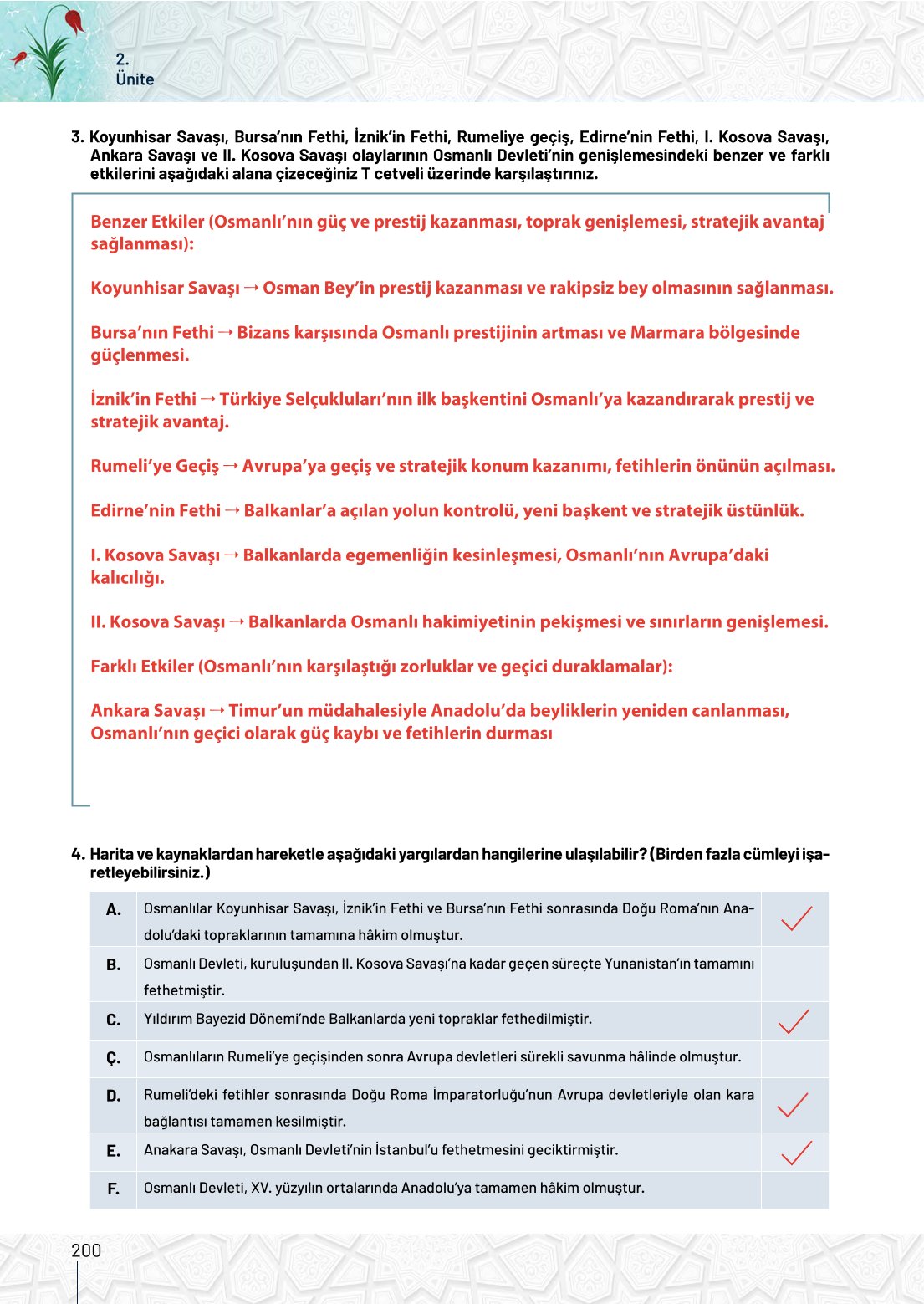 10. Sınıf Meb Yayınları Tarih Ders Kitabı Sayfa 200 Cevapları 10. Sınıf Meb Yayınları Tarih Ders Kitabı Sayfa 200 Cevapları