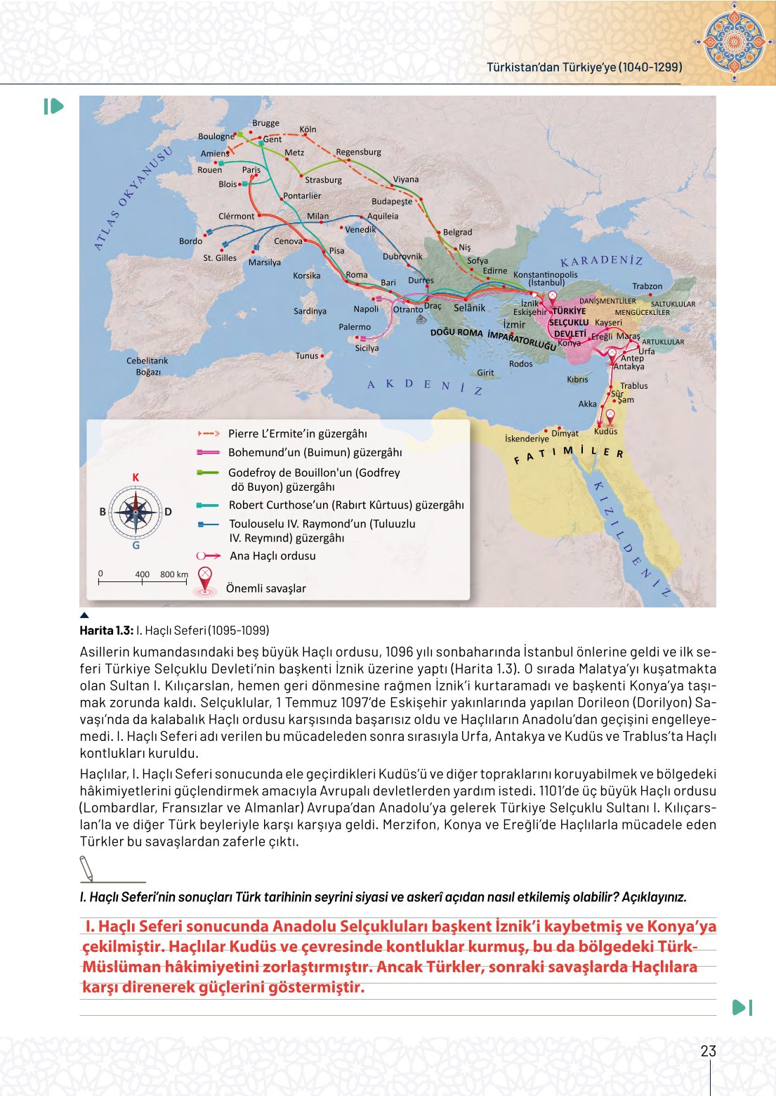 10. Sınıf Meb Yayınları Tarih Ders Kitabı Sayfa 23 Cevapları