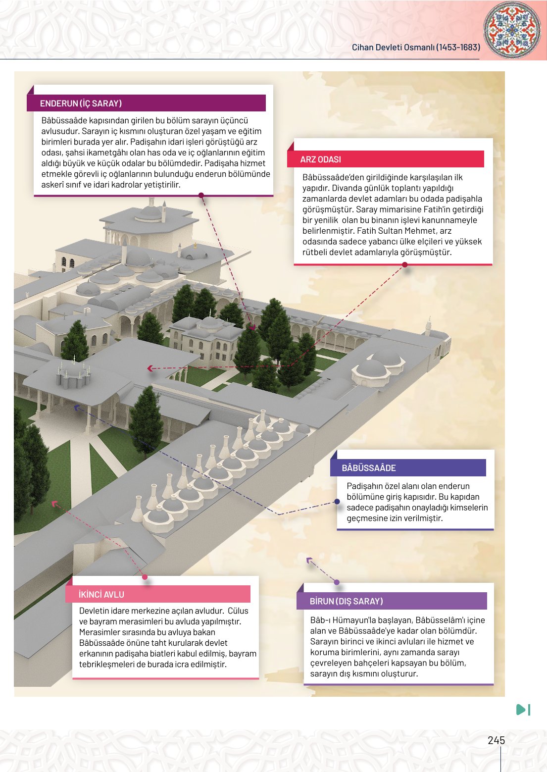 10. Sınıf Meb Yayınları Tarih Ders Kitabı Sayfa 245 Cevapları 10. Sınıf Meb Yayınları Tarih Ders Kitabı Sayfa 245 Cevapları