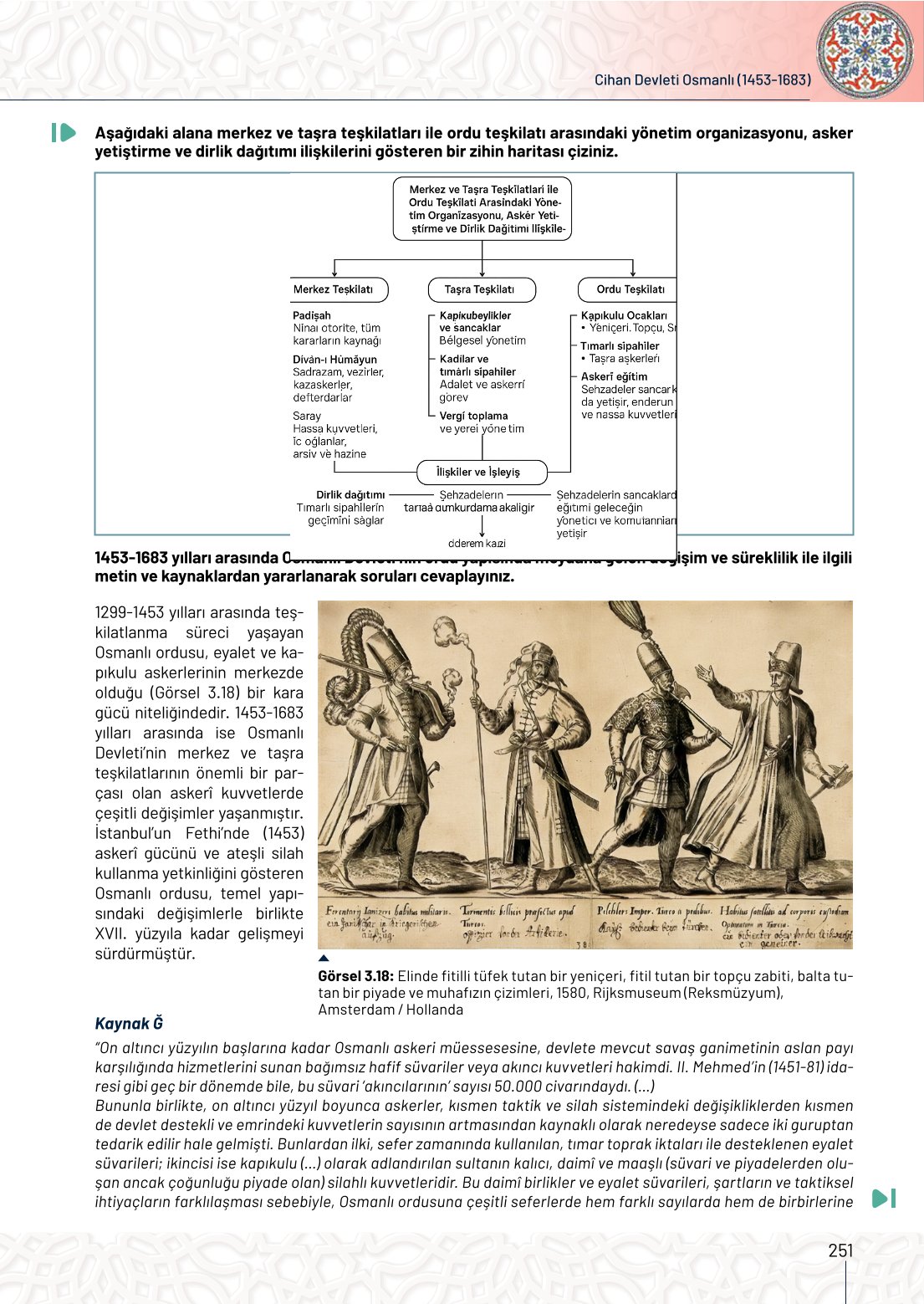 10. Sınıf Meb Yayınları Tarih Ders Kitabı Sayfa 251 Cevapları 10. Sınıf Meb Yayınları Tarih Ders Kitabı Sayfa 251 Cevapları