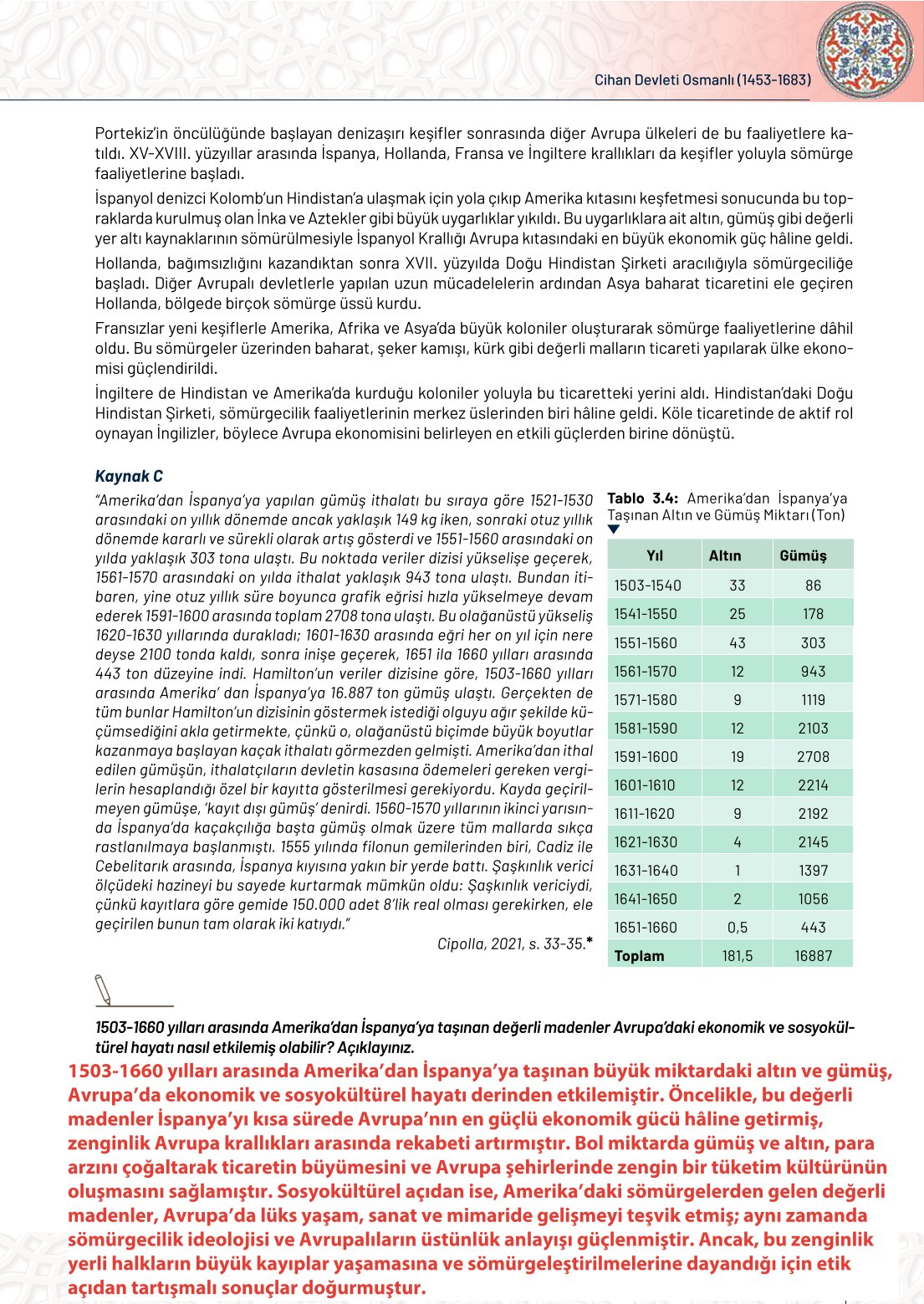10. Sınıf Meb Yayınları Tarih Ders Kitabı Sayfa 261 Cevapları