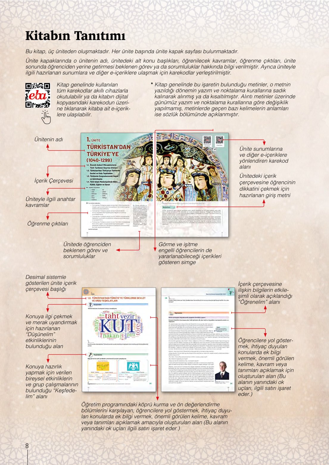 10. Sınıf Meb Yayınları Tarih Ders Kitabı Sayfa 8 Cevapları 10. Sınıf Meb Yayınları Tarih Ders Kitabı Sayfa 8 Cevapları