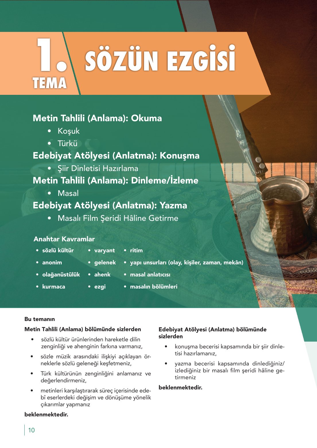 10. Sınıf Meb Yayınları Türk Dili Ve Edebiyatı Ders Kitabı Sayfa 10 Cevapları 10. Sınıf Meb Yayınları Türk Dili Ve Edebiyatı Ders Kitabı Sayfa 10 Cevapları