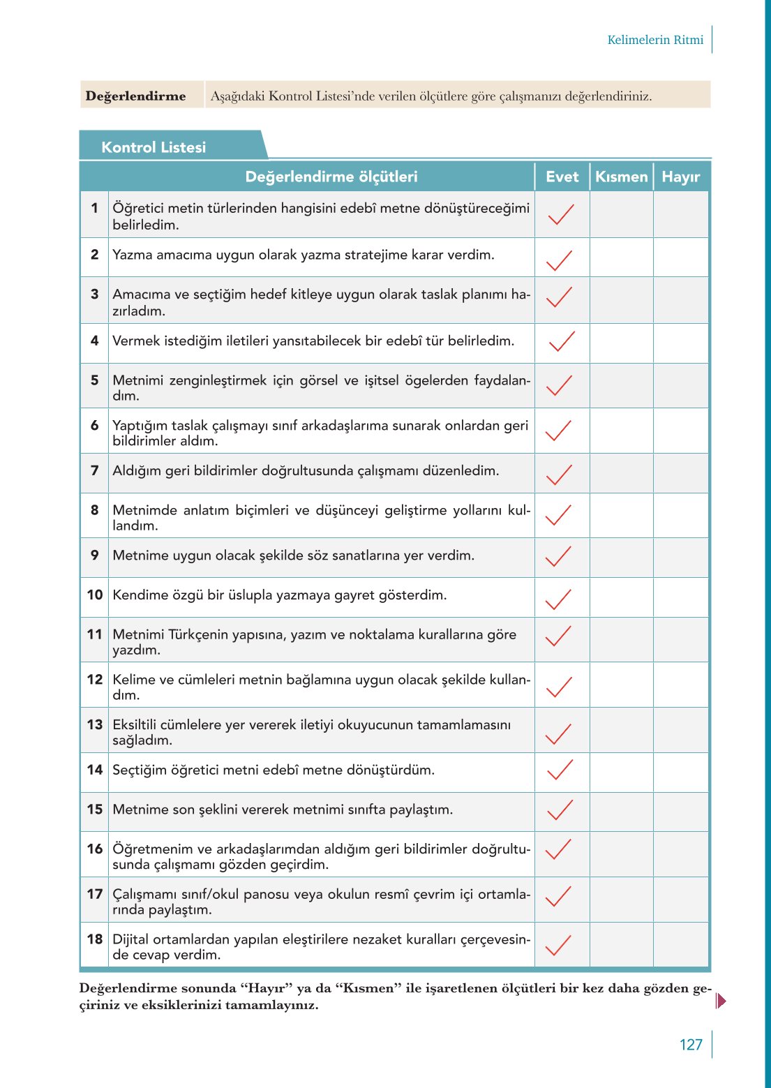 10. Sınıf Meb Yayınları Türk Dili Ve Edebiyatı Ders Kitabı Sayfa 127 Cevapları
