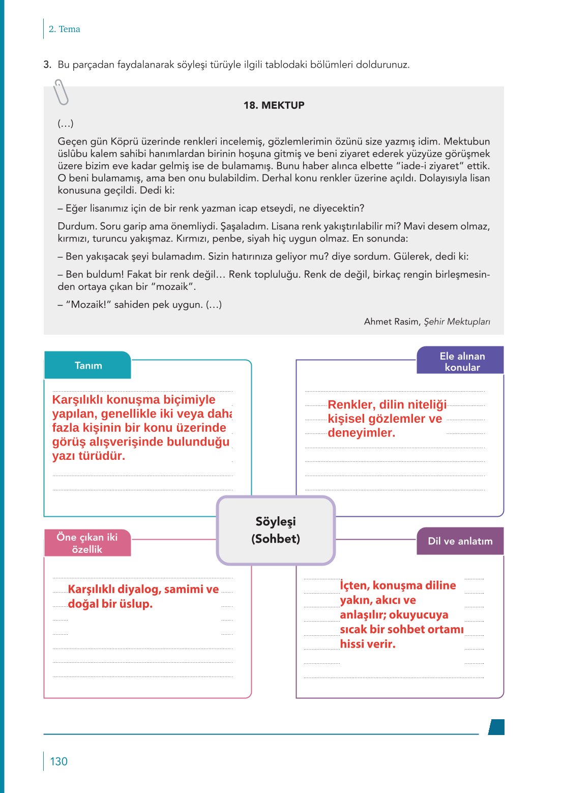 10. Sınıf Meb Yayınları Türk Dili Ve Edebiyatı Ders Kitabı Sayfa 130 Cevapları
