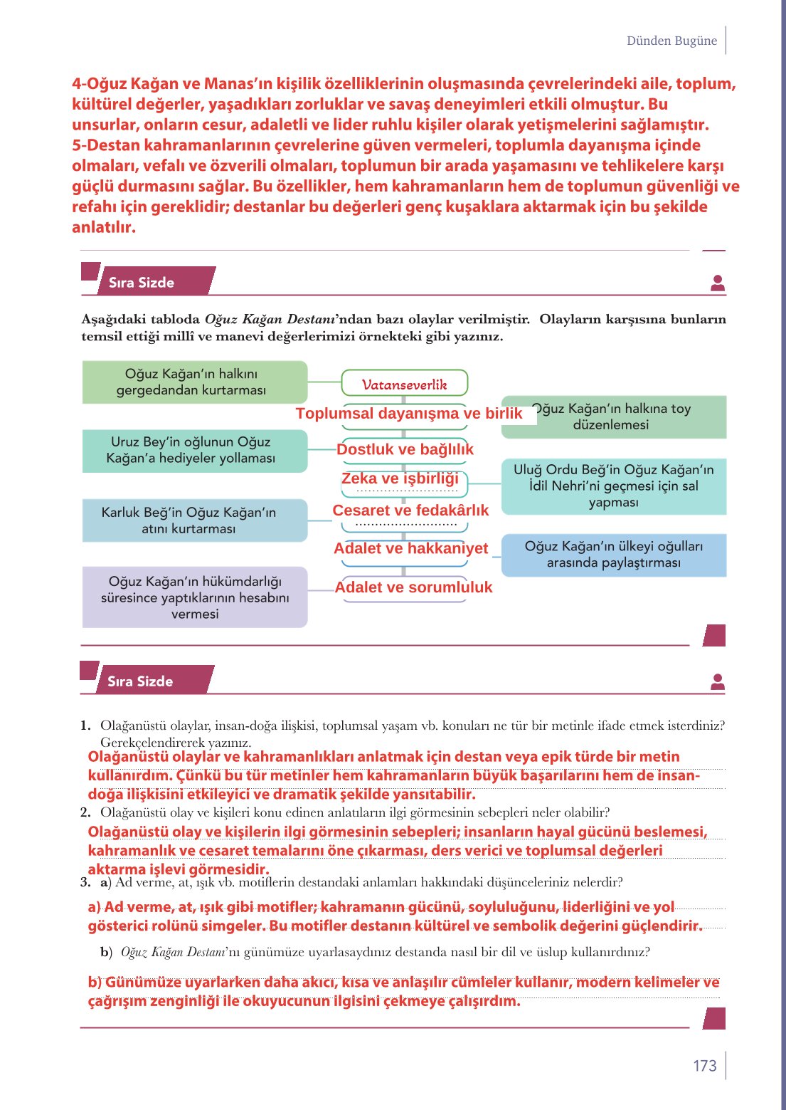 10. Sınıf Meb Yayınları Türk Dili Ve Edebiyatı Ders Kitabı Sayfa 173 Cevapları 10. Sınıf Meb Yayınları Türk Dili Ve Edebiyatı Ders Kitabı Sayfa 173 Cevapları