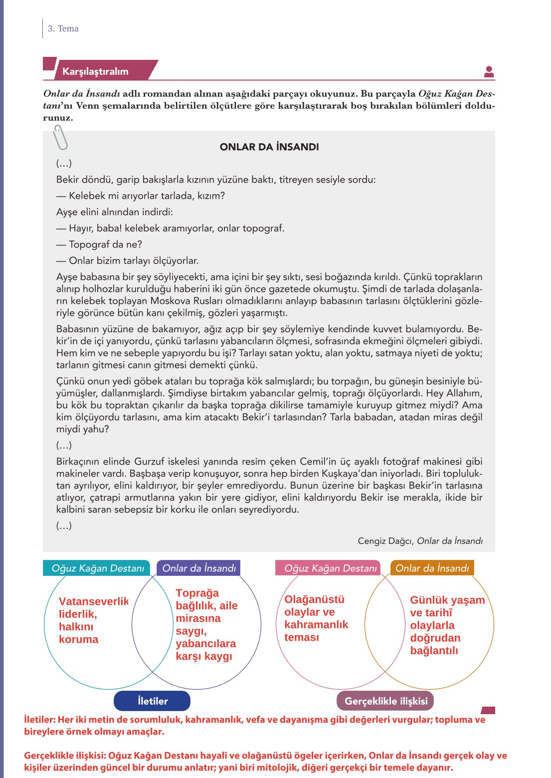 10. Sınıf Meb Yayınları Türk Dili Ve Edebiyatı Ders Kitabı Sayfa 178 Cevapları