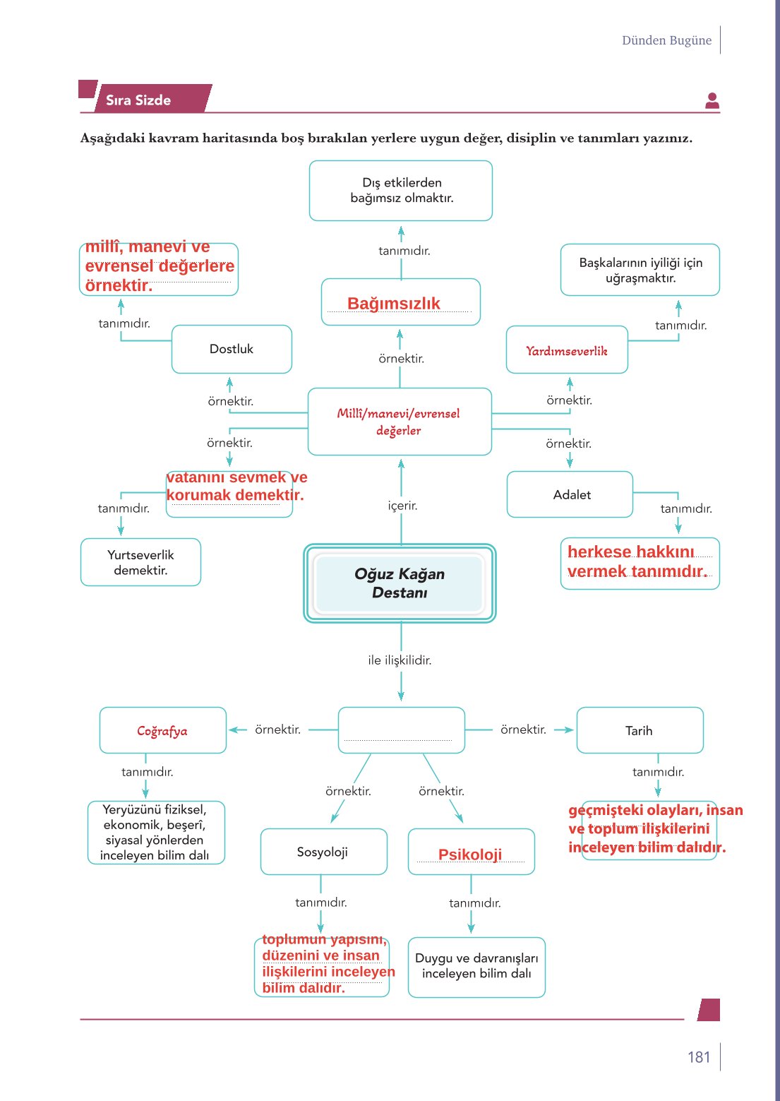 10. Sınıf Meb Yayınları Türk Dili Ve Edebiyatı Ders Kitabı Sayfa 181 Cevapları 10. Sınıf Meb Yayınları Türk Dili Ve Edebiyatı Ders Kitabı Sayfa 181 Cevapları