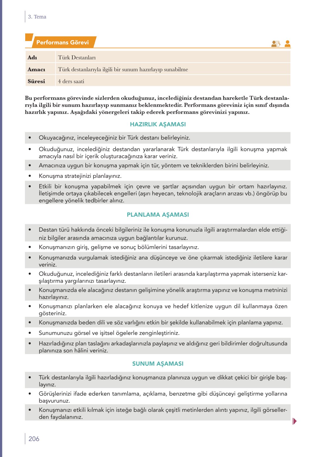 10. Sınıf Meb Yayınları Türk Dili Ve Edebiyatı Ders Kitabı Sayfa 206 Cevapları