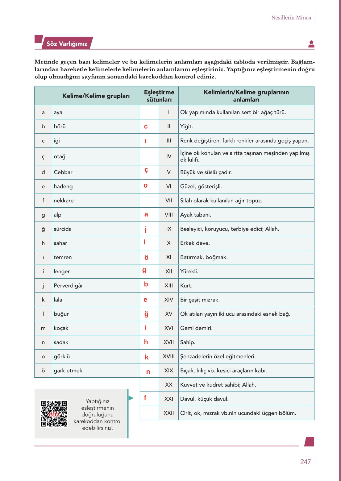 10. Sınıf Meb Yayınları Türk Dili Ve Edebiyatı Ders Kitabı Sayfa 247 Cevapları