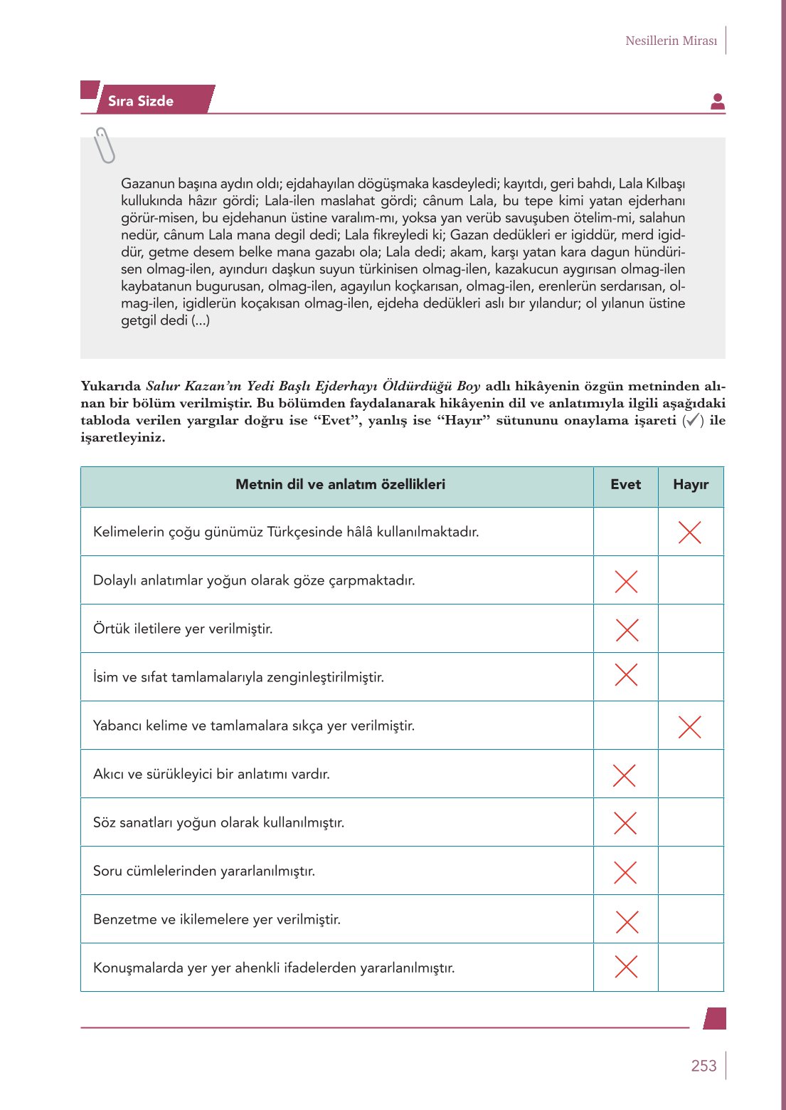 10. Sınıf Meb Yayınları Türk Dili Ve Edebiyatı Ders Kitabı Sayfa 253 Cevapları