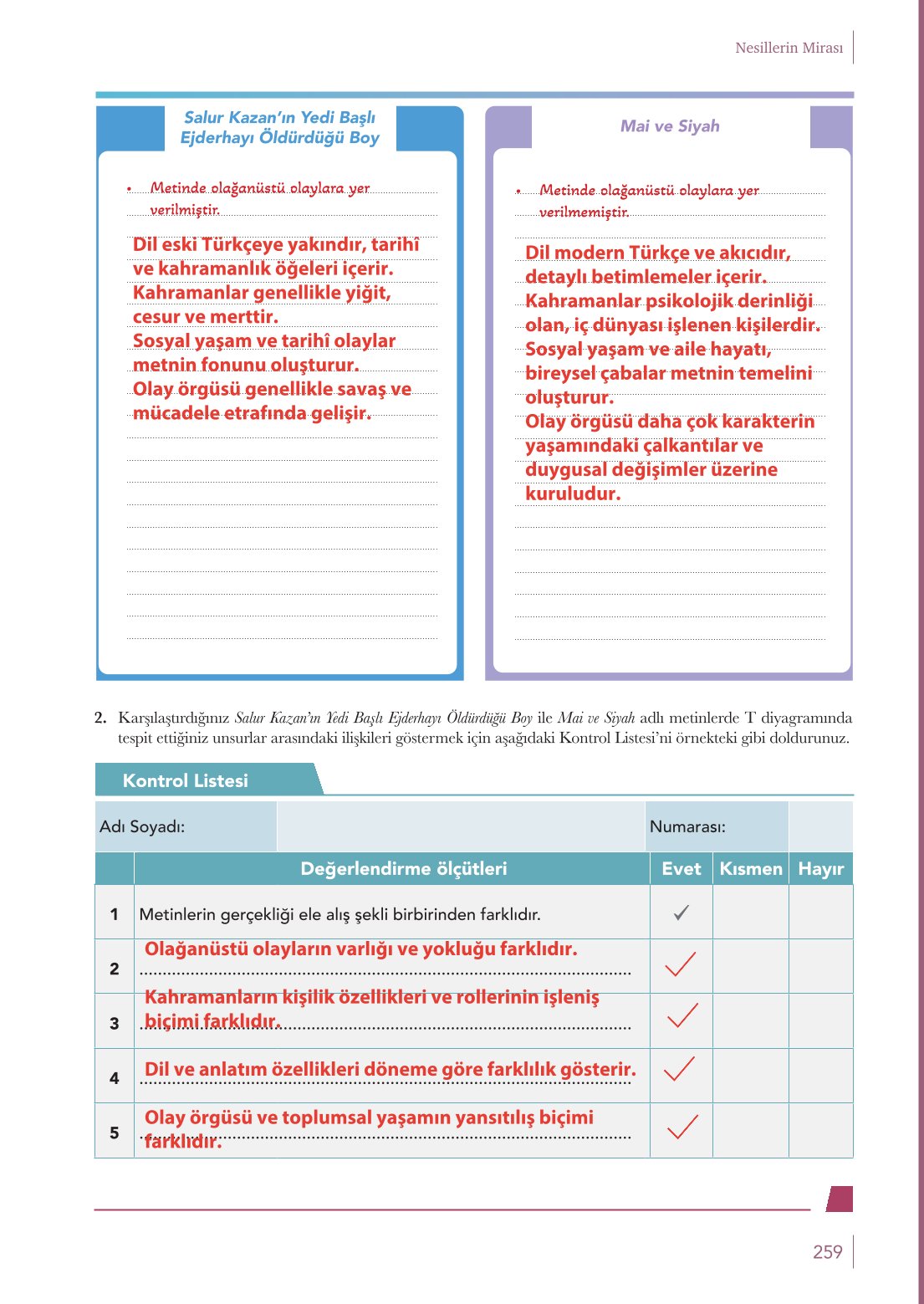 10. Sınıf Meb Yayınları Türk Dili Ve Edebiyatı Ders Kitabı Sayfa 259 Cevapları 10. Sınıf Meb Yayınları Türk Dili Ve Edebiyatı Ders Kitabı Sayfa 259 Cevapları