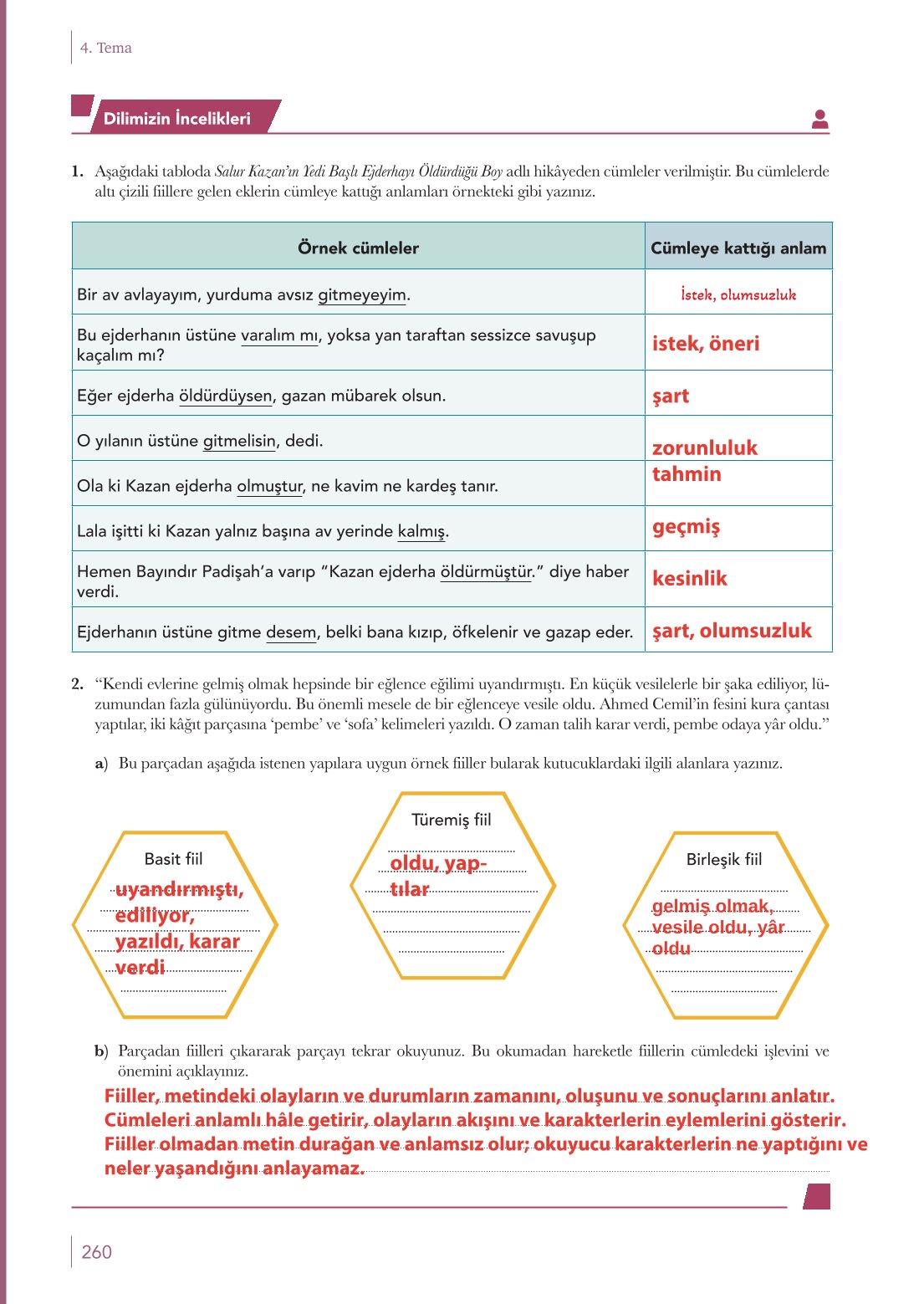 10. Sınıf Meb Yayınları Türk Dili Ve Edebiyatı Ders Kitabı Sayfa 260 Cevapları