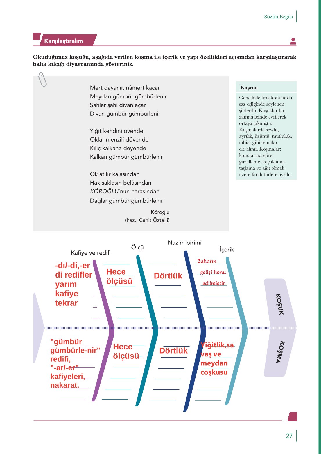 10. Sınıf Meb Yayınları Türk Dili Ve Edebiyatı Ders Kitabı Sayfa 27 Cevapları 10. Sınıf Meb Yayınları Türk Dili Ve Edebiyatı Ders Kitabı Sayfa 27 Cevapları