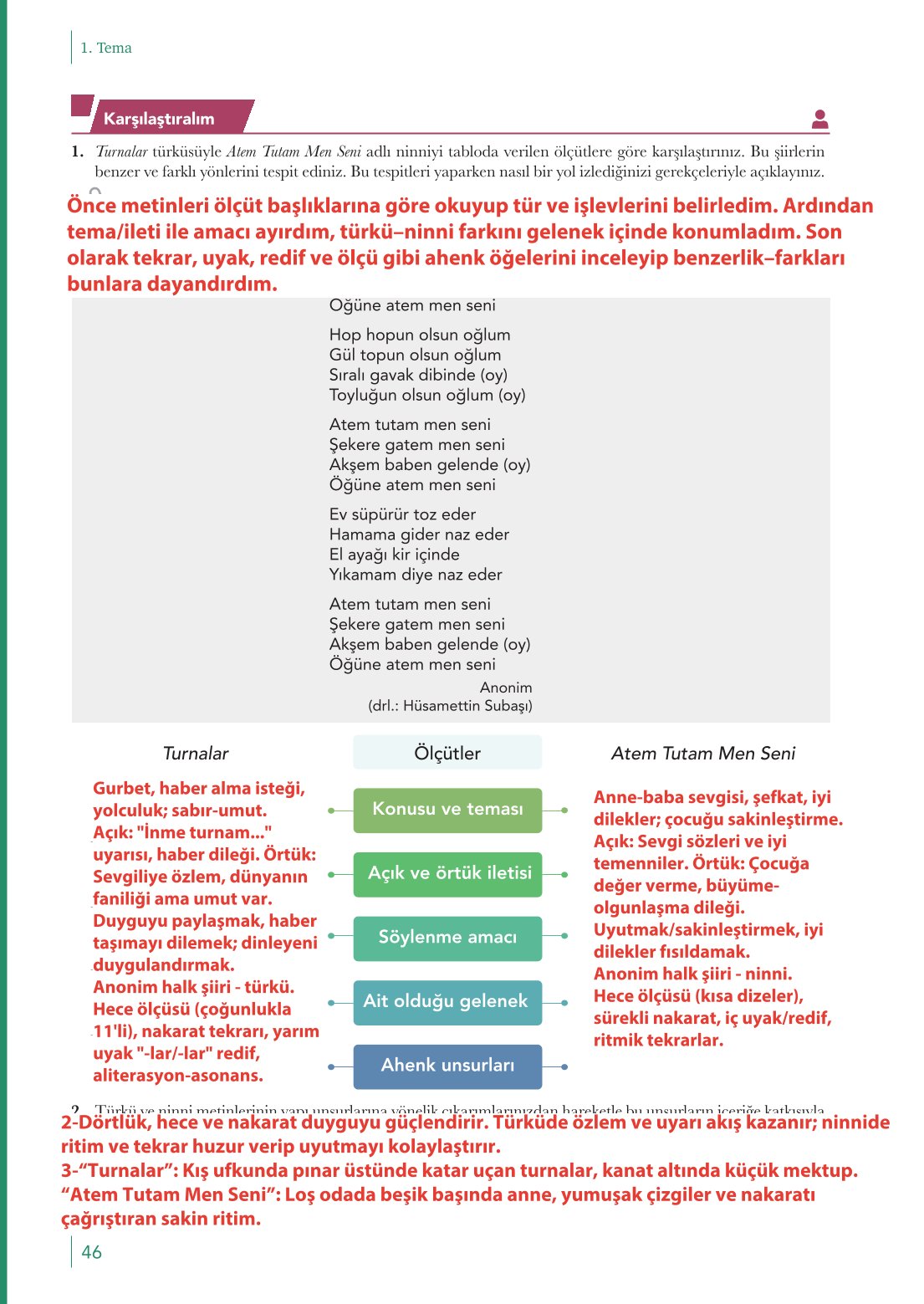 10. Sınıf Meb Yayınları Türk Dili Ve Edebiyatı Ders Kitabı Sayfa 46 Cevapları