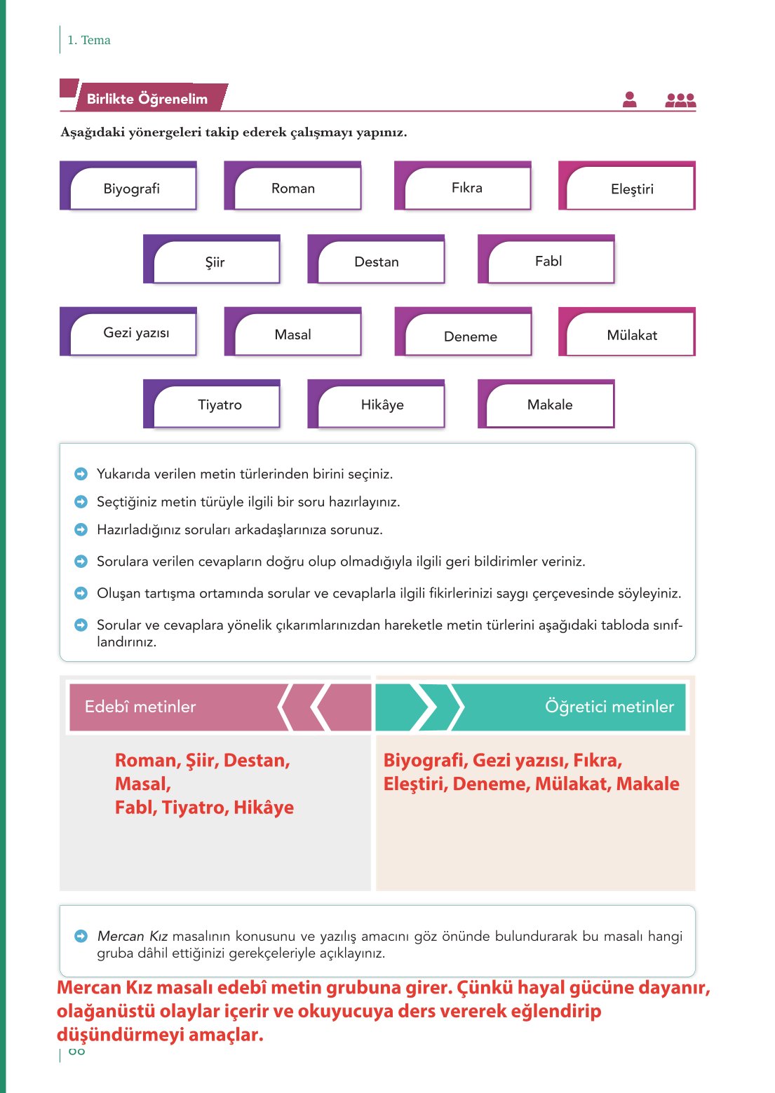 10. Sınıf Meb Yayınları Türk Dili Ve Edebiyatı Ders Kitabı Sayfa 68 Cevapları