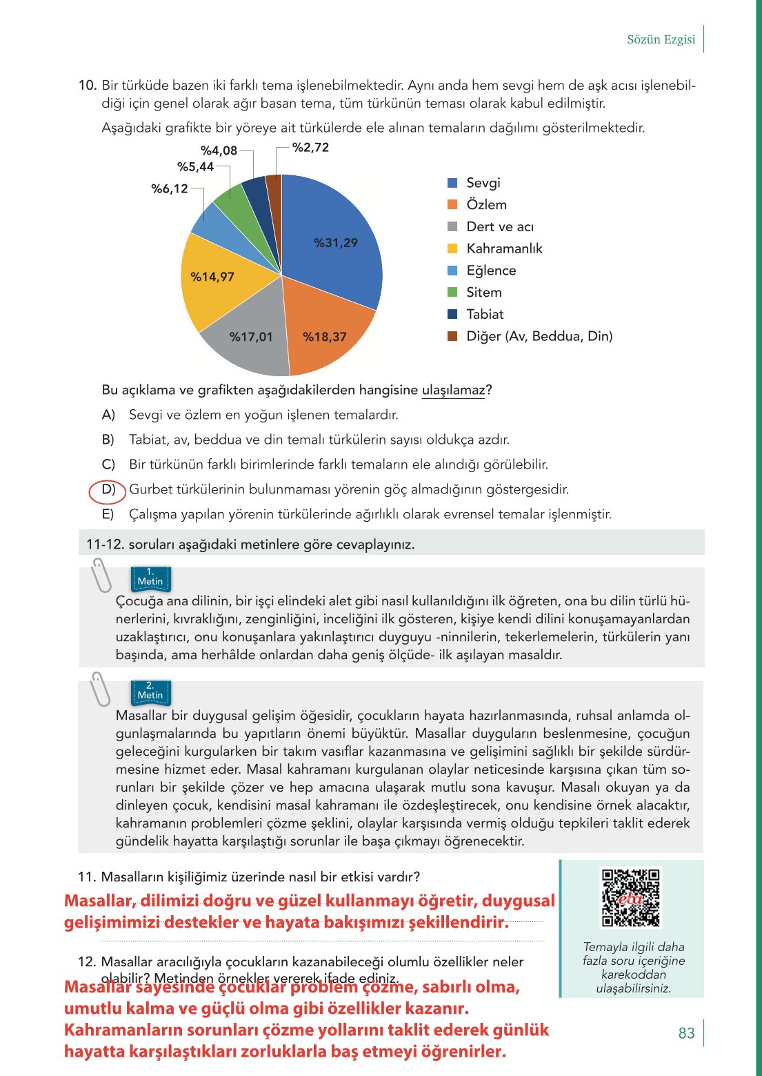 10. Sınıf Meb Yayınları Türk Dili Ve Edebiyatı Ders Kitabı Sayfa 83 Cevapları