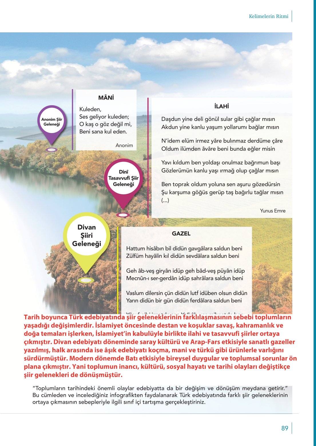 10. Sınıf Meb Yayınları Türk Dili Ve Edebiyatı Ders Kitabı Sayfa 89 Cevapları