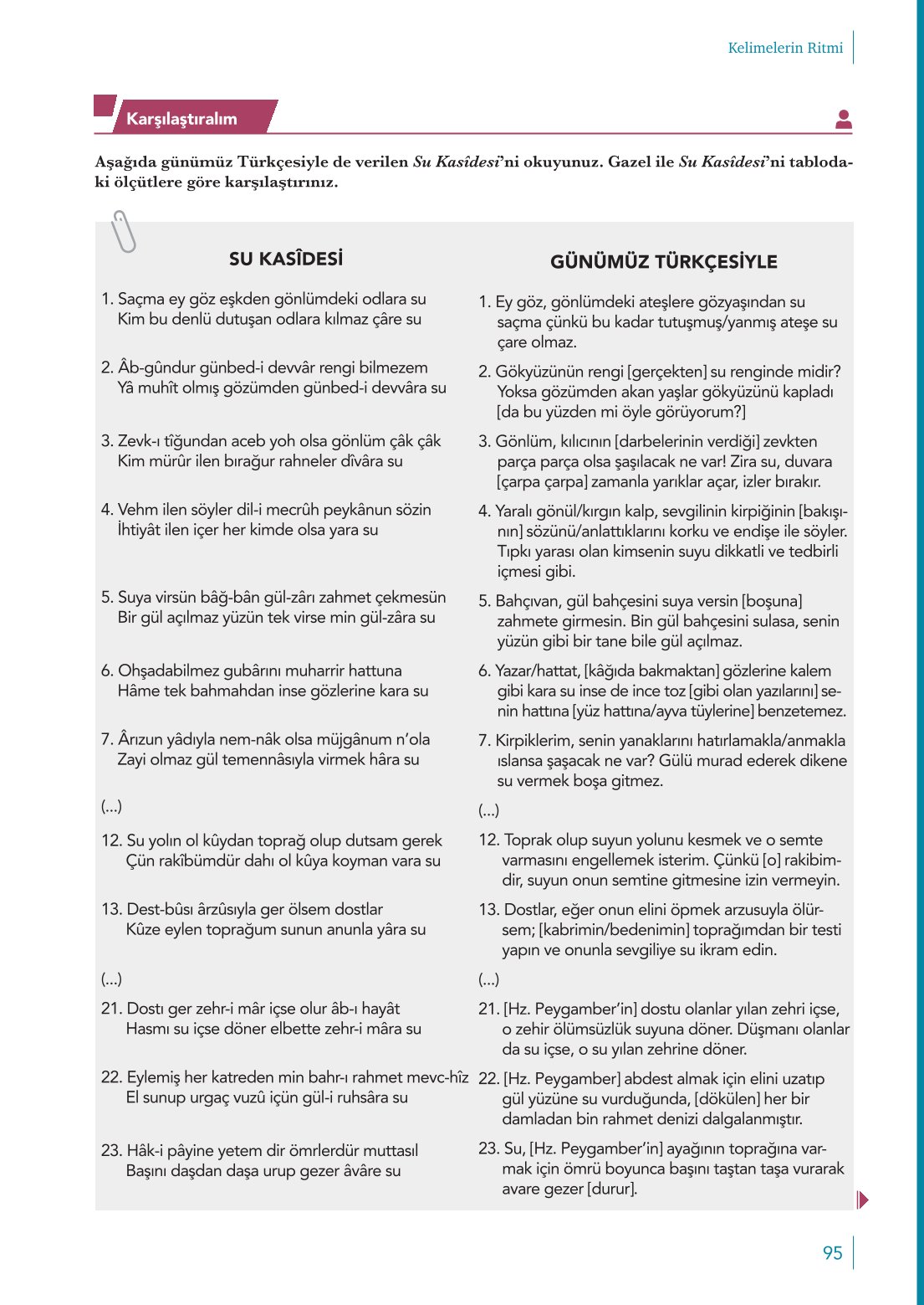 10. Sınıf Meb Yayınları Türk Dili Ve Edebiyatı Ders Kitabı Sayfa 95 Cevapları 10. Sınıf Meb Yayınları Türk Dili Ve Edebiyatı Ders Kitabı Sayfa 95 Cevapları