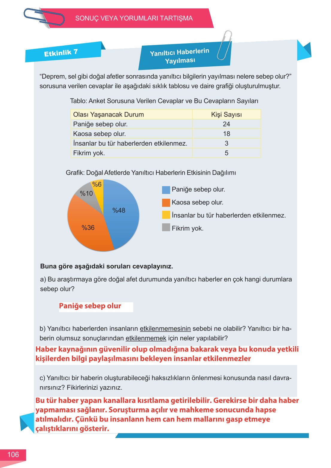 6. Sınıf Meb Yayınları Matematik Ders Kitabı Sayfa 106 Cevapları