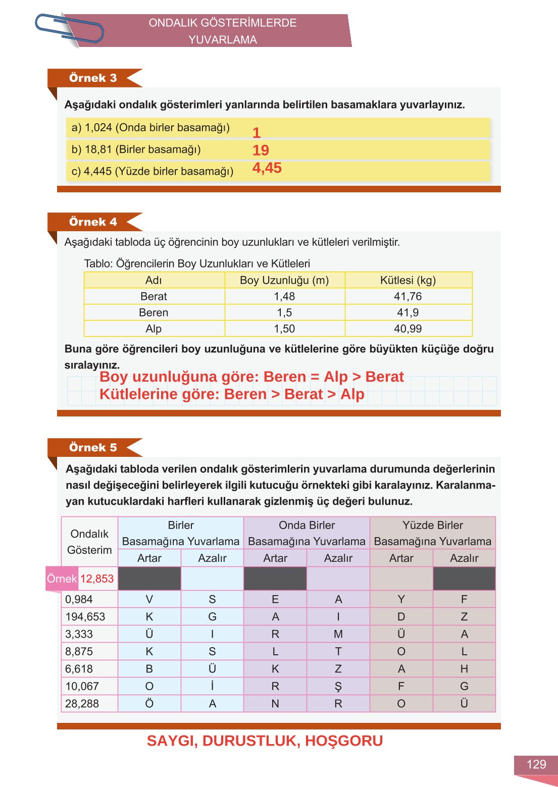 6. Sınıf Meb Yayınları Matematik Ders Kitabı Sayfa 129 Cevapları
