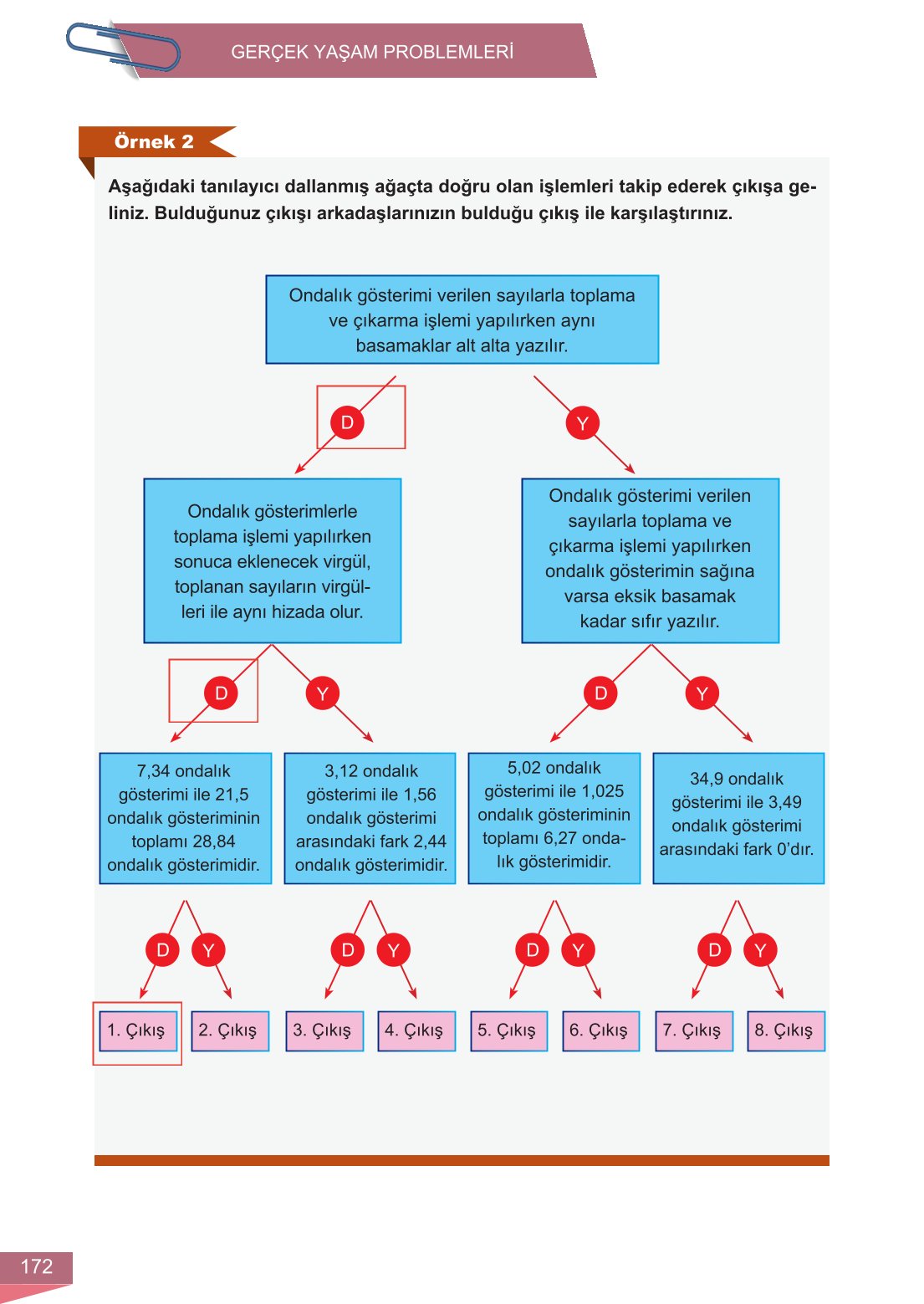 6. Sınıf Meb Yayınları Matematik Ders Kitabı Sayfa 172 Cevapları 6. Sınıf Meb Yayınları Matematik Ders Kitabı Sayfa 172 Cevapları