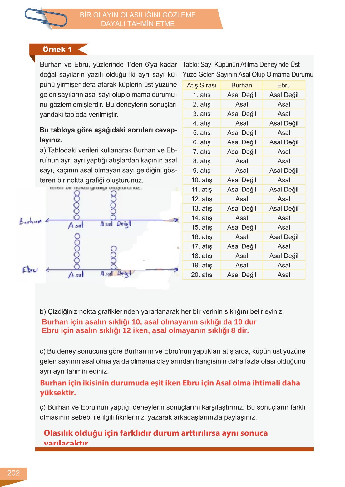 6. Sınıf Meb Yayınları Matematik Ders Kitabı Sayfa 202 Cevapları