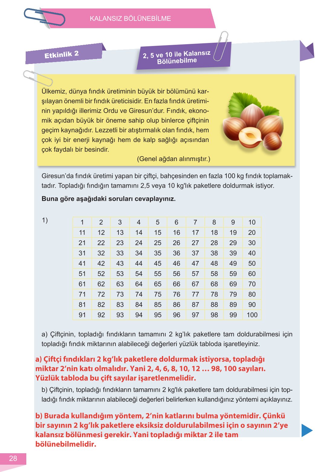 6. Sınıf Meb Yayınları Matematik Ders Kitabı Sayfa 28 Cevapları