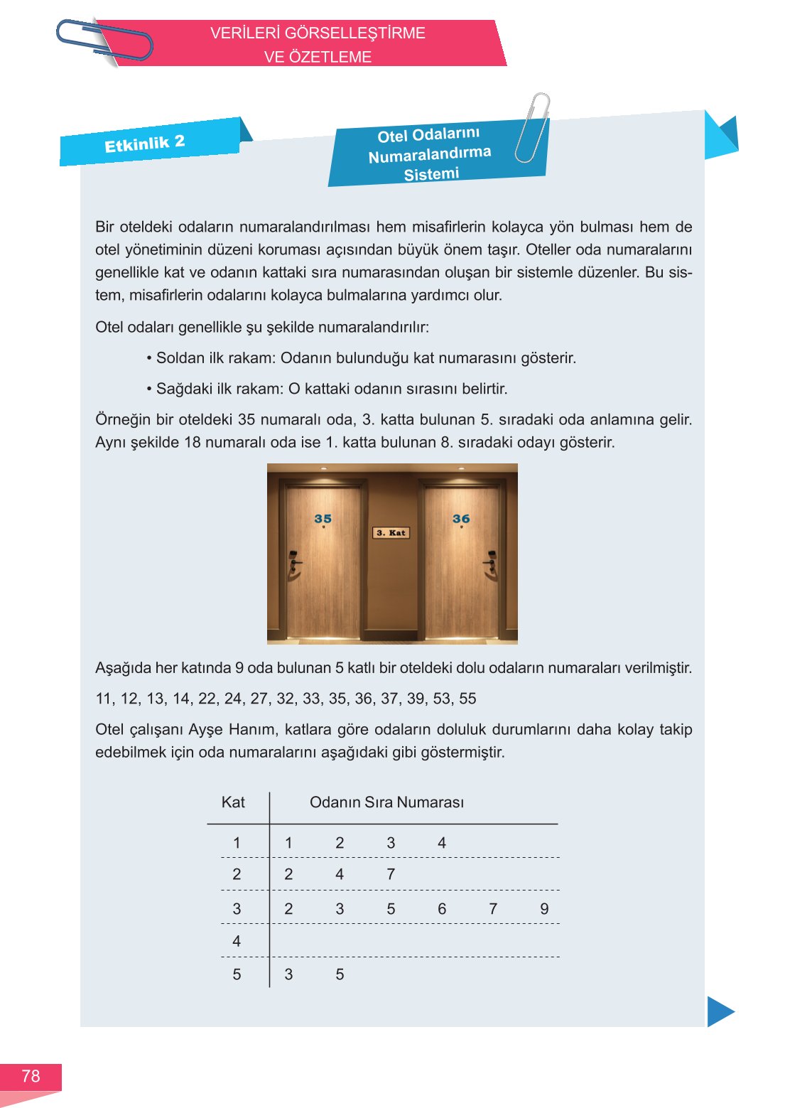 6. Sınıf Meb Yayınları Matematik Ders Kitabı Sayfa 78 Cevapları