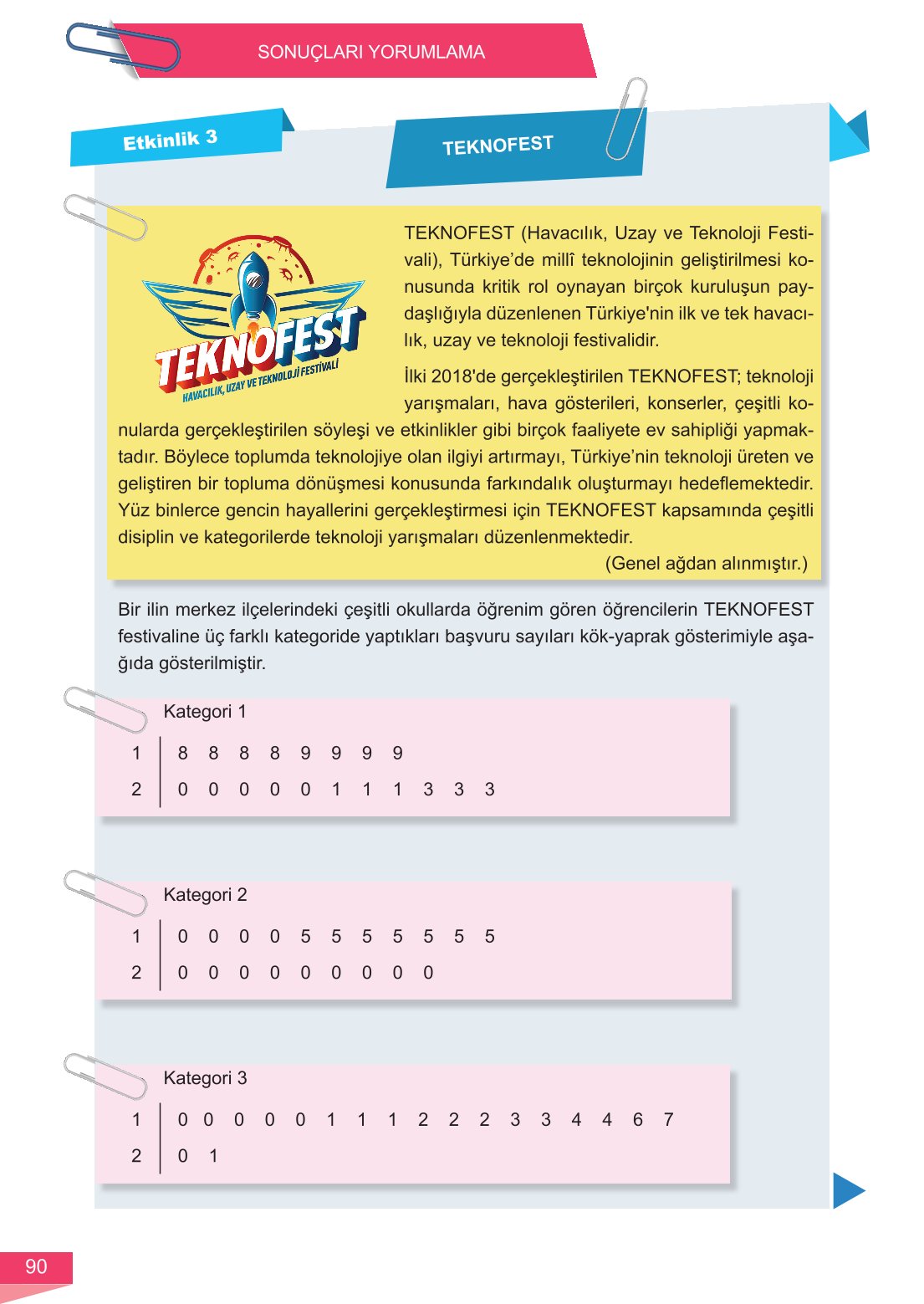 6. Sınıf Meb Yayınları Matematik Ders Kitabı Sayfa 90 Cevapları
