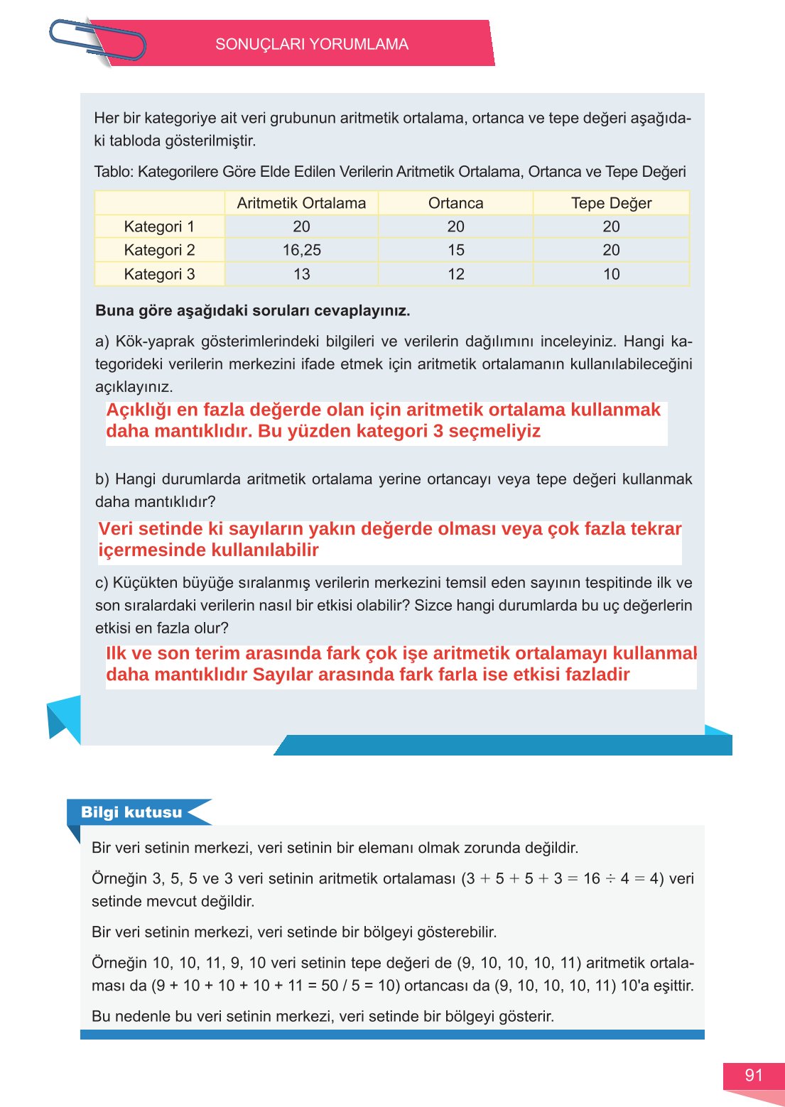 6. Sınıf Meb Yayınları Matematik Ders Kitabı Sayfa 91 Cevapları