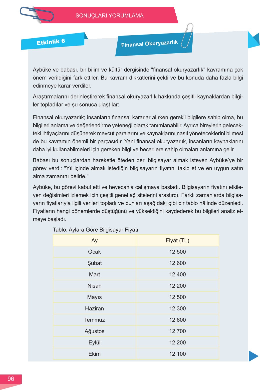 6. Sınıf Meb Yayınları Matematik Ders Kitabı Sayfa 96 Cevapları