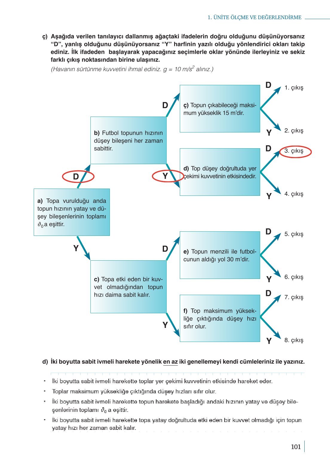 10. Sınıf Meb Yayınları Fizik Ders Kitabı Sayfa 101 Cevapları