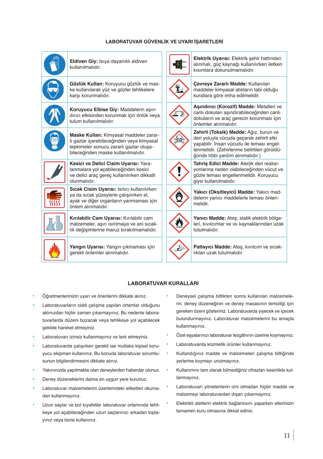 10. Sınıf Meb Yayınları Fizik Ders Kitabı Sayfa 11 Cevapları