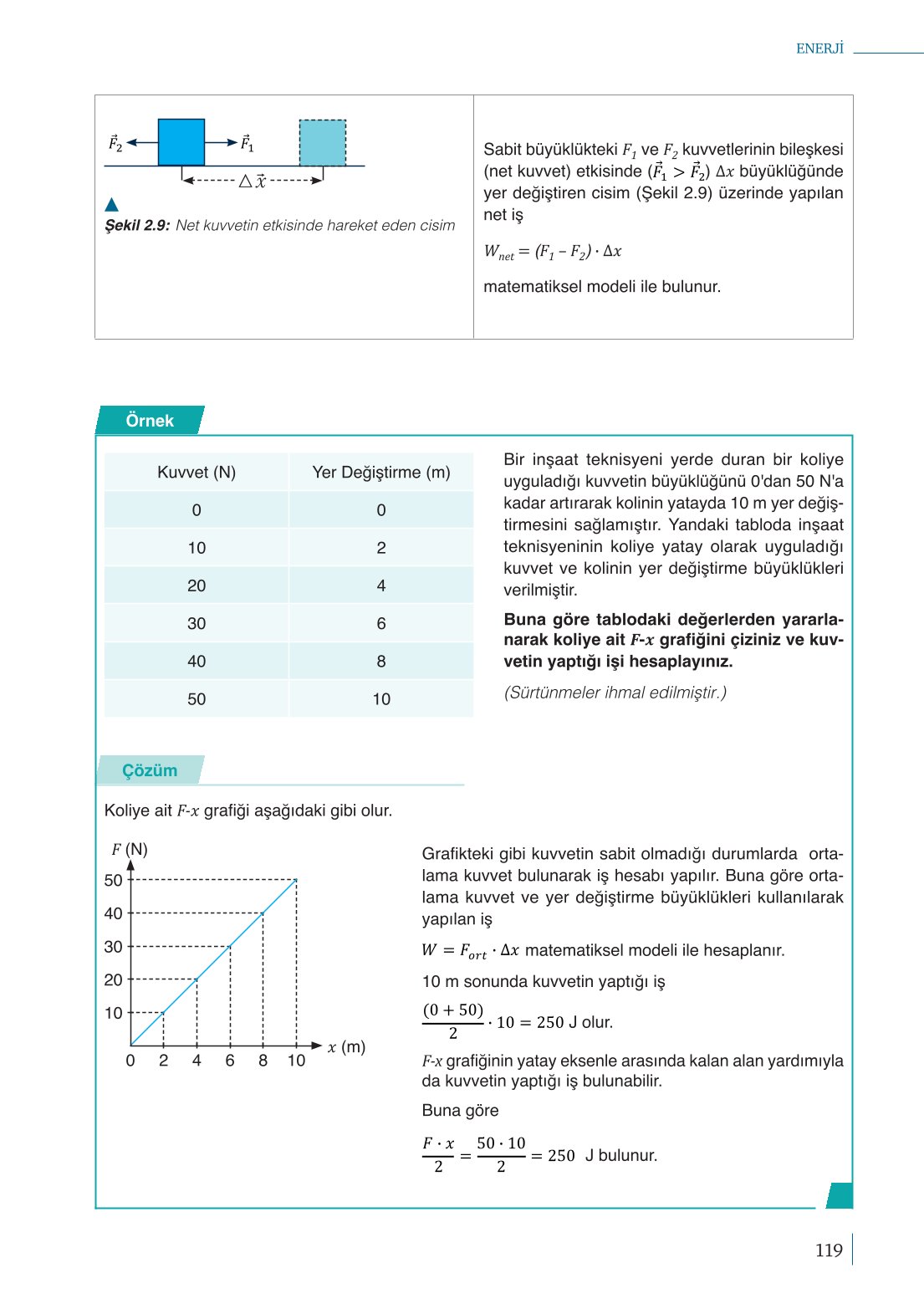 10. Sınıf Meb Yayınları Fizik Ders Kitabı Sayfa 119 Cevapları