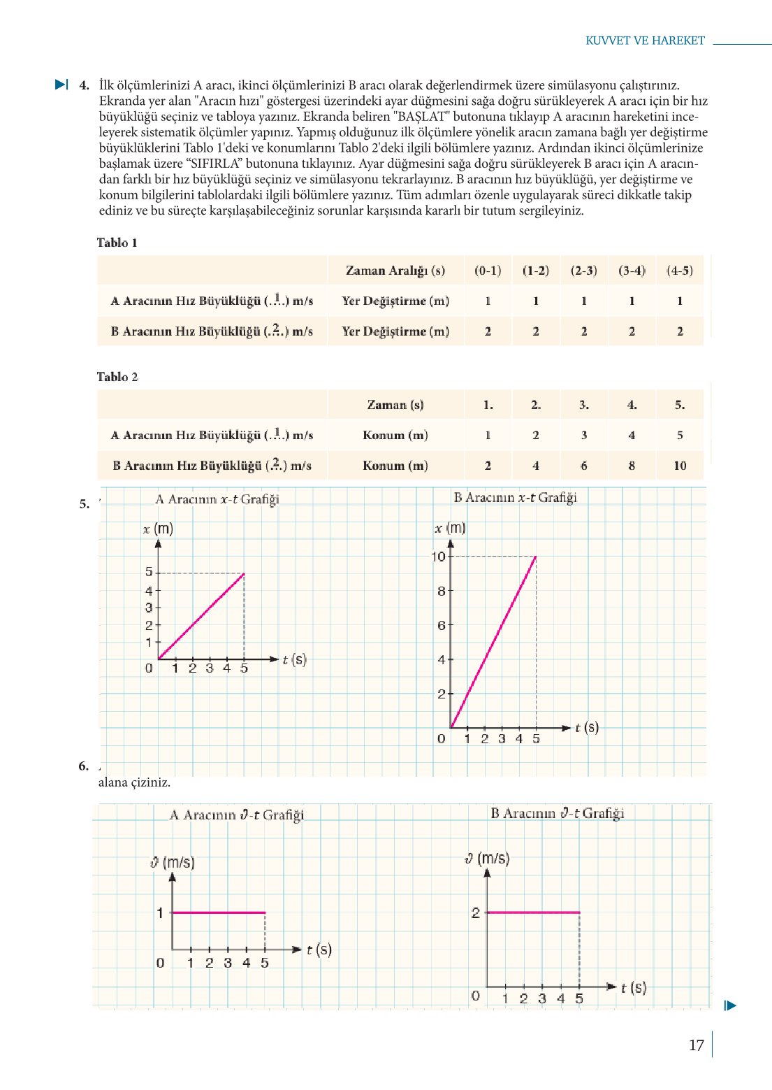 10. Sınıf Meb Yayınları Fizik Ders Kitabı Sayfa 17 Cevapları