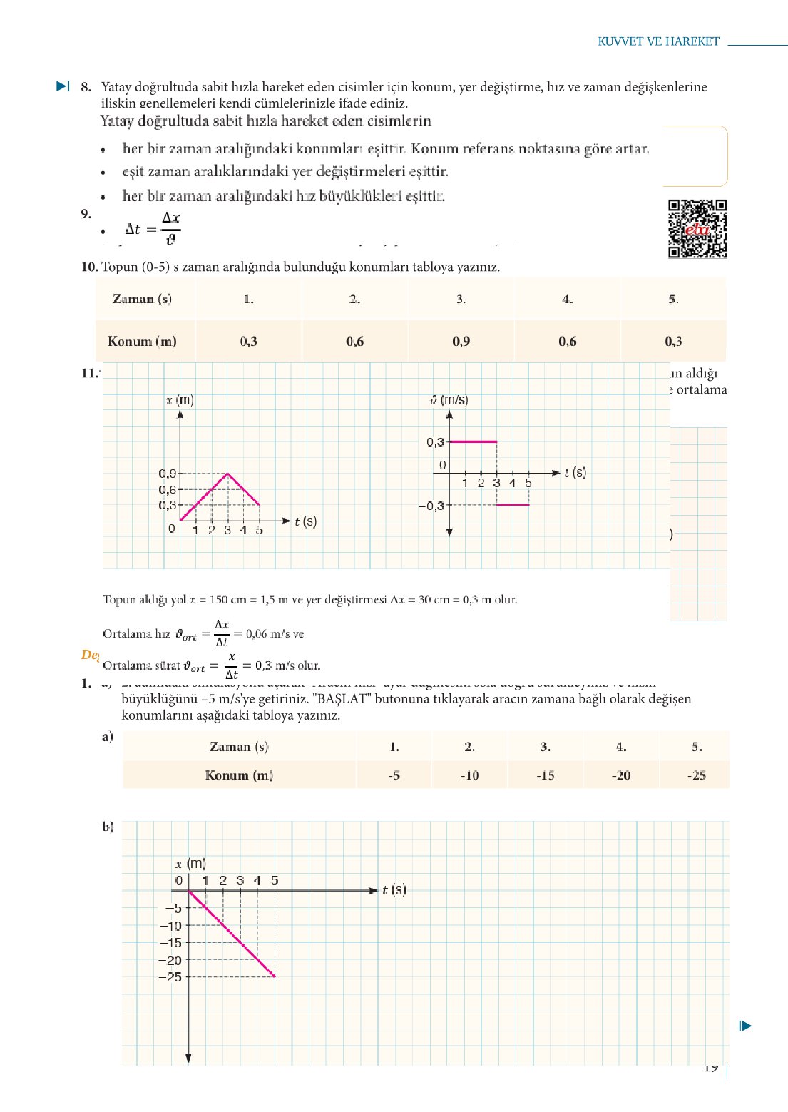 10. Sınıf Meb Yayınları Fizik Ders Kitabı Sayfa 19 Cevapları 10. Sınıf Meb Yayınları Fizik Ders Kitabı Sayfa 19 Cevapları