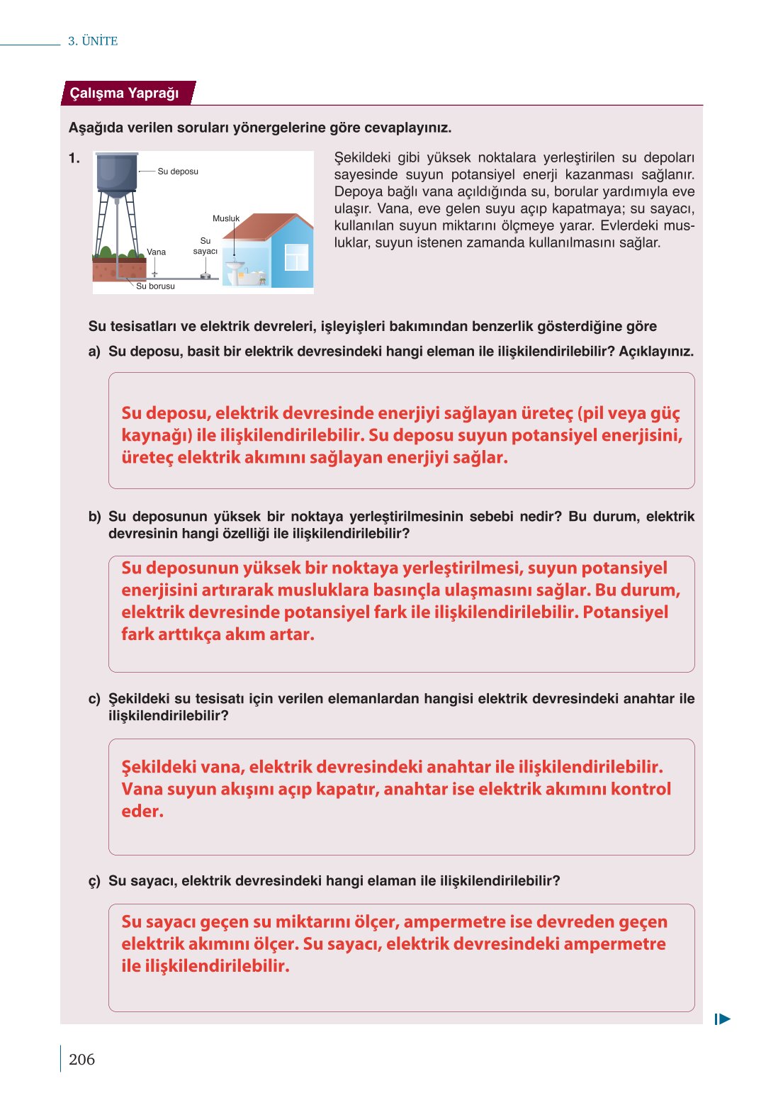 10. Sınıf Meb Yayınları Fizik Ders Kitabı Sayfa 206 Cevapları