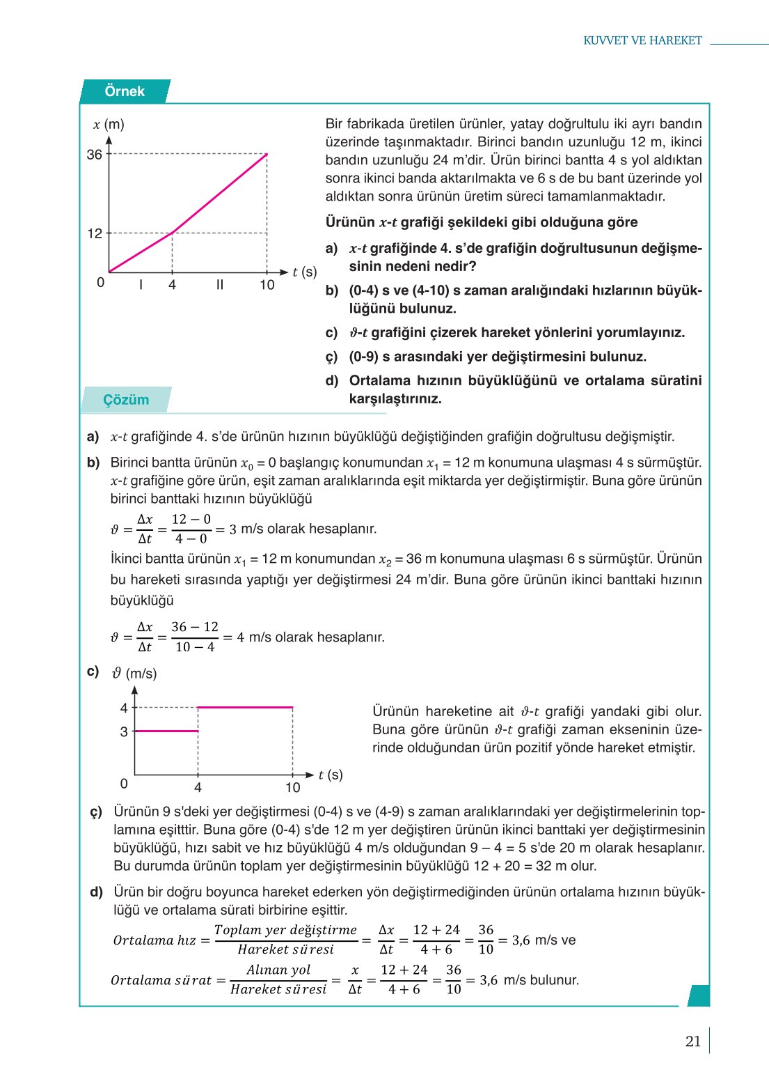 10. Sınıf Meb Yayınları Fizik Ders Kitabı Sayfa 21 Cevapları