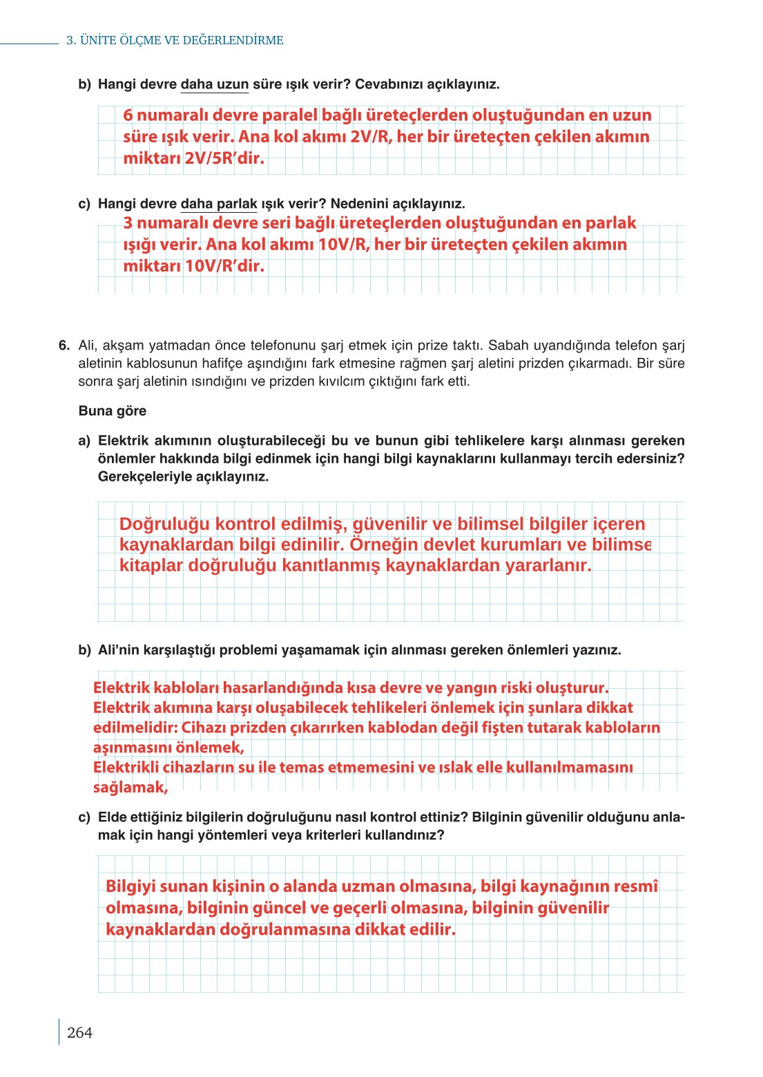 10. Sınıf Meb Yayınları Fizik Ders Kitabı Sayfa 264 Cevapları