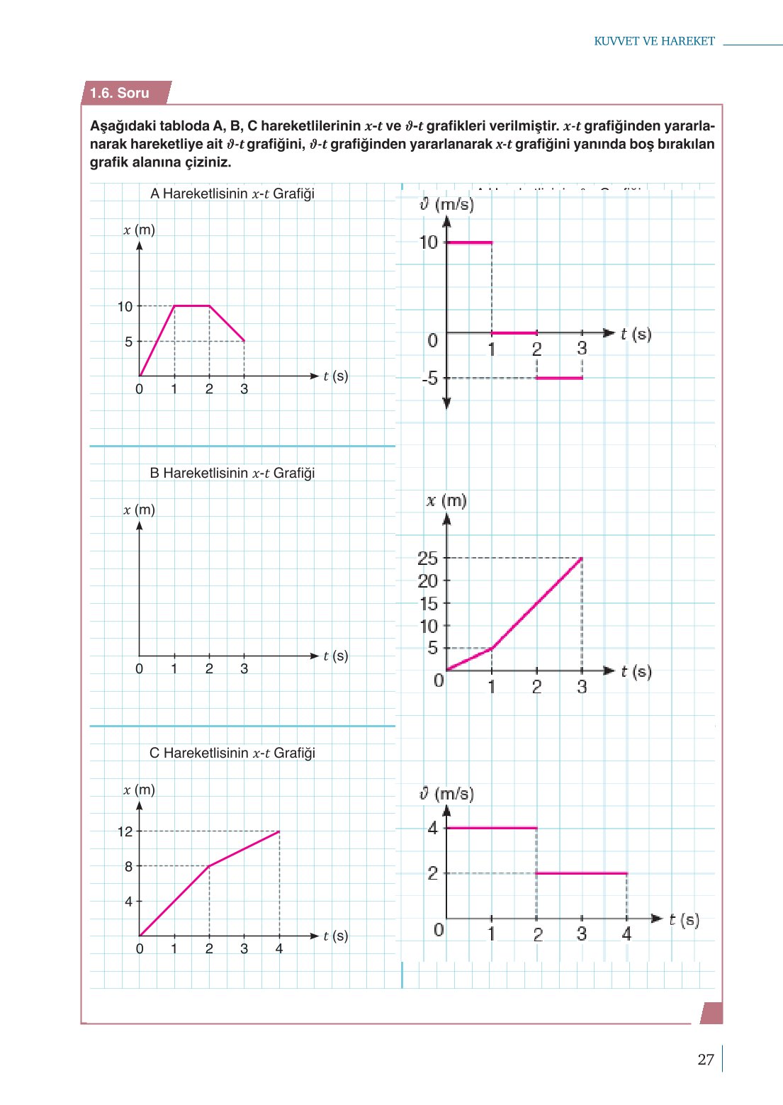 10. Sınıf Meb Yayınları Fizik Ders Kitabı Sayfa 27 Cevapları