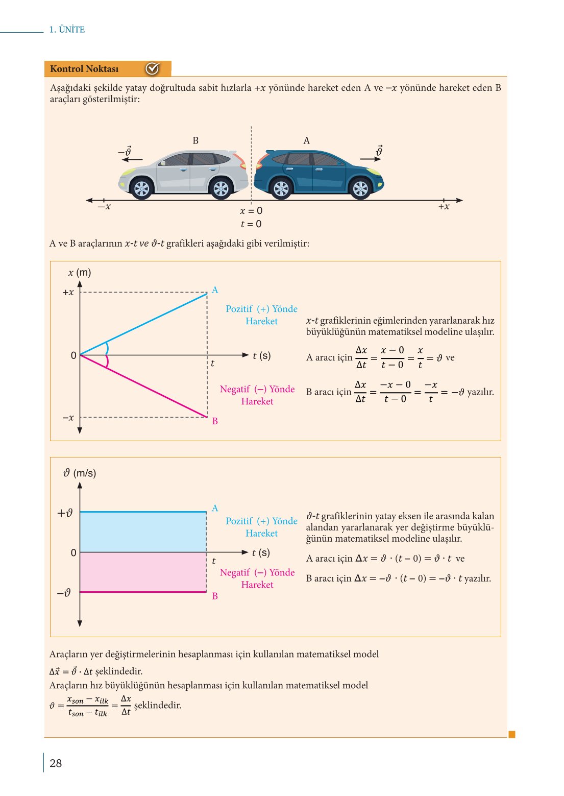 10. Sınıf Meb Yayınları Fizik Ders Kitabı Sayfa 28 Cevapları