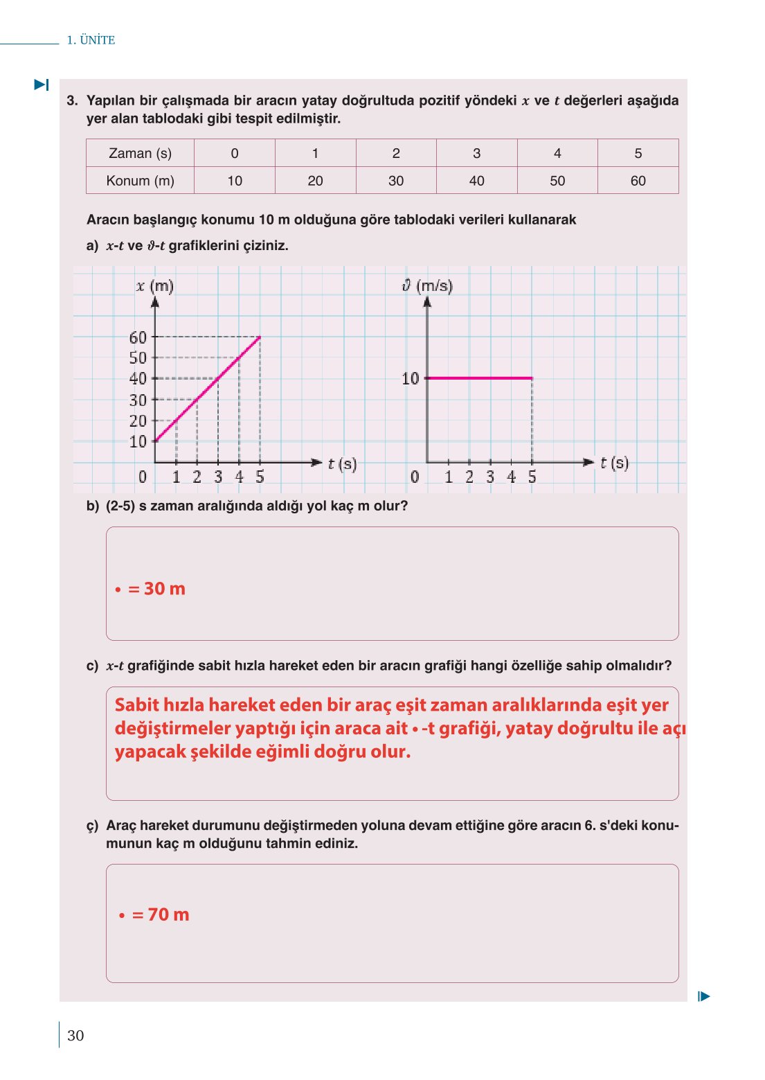 10. Sınıf Meb Yayınları Fizik Ders Kitabı Sayfa 30 Cevapları
