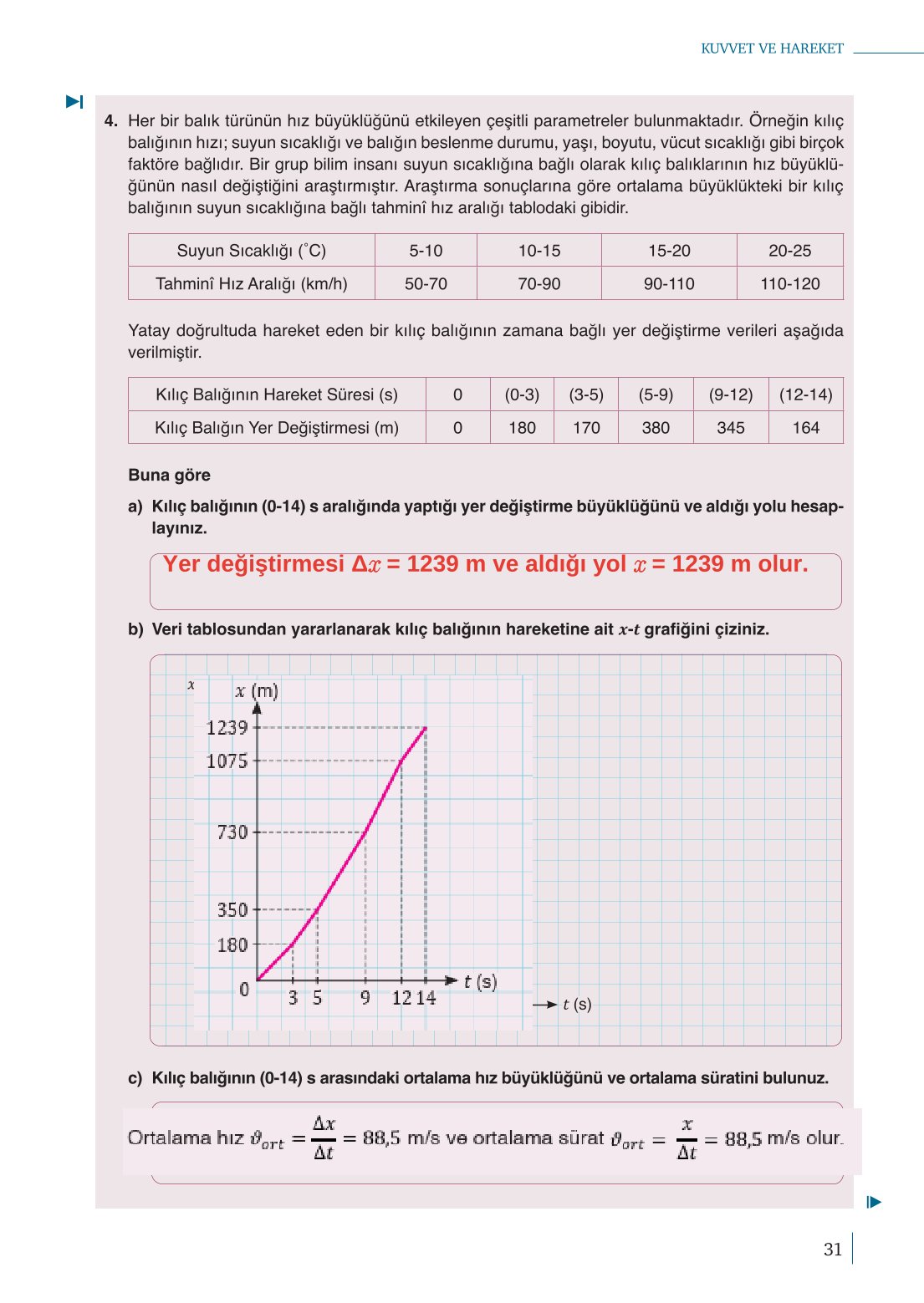 10. Sınıf Meb Yayınları Fizik Ders Kitabı Sayfa 31 Cevapları