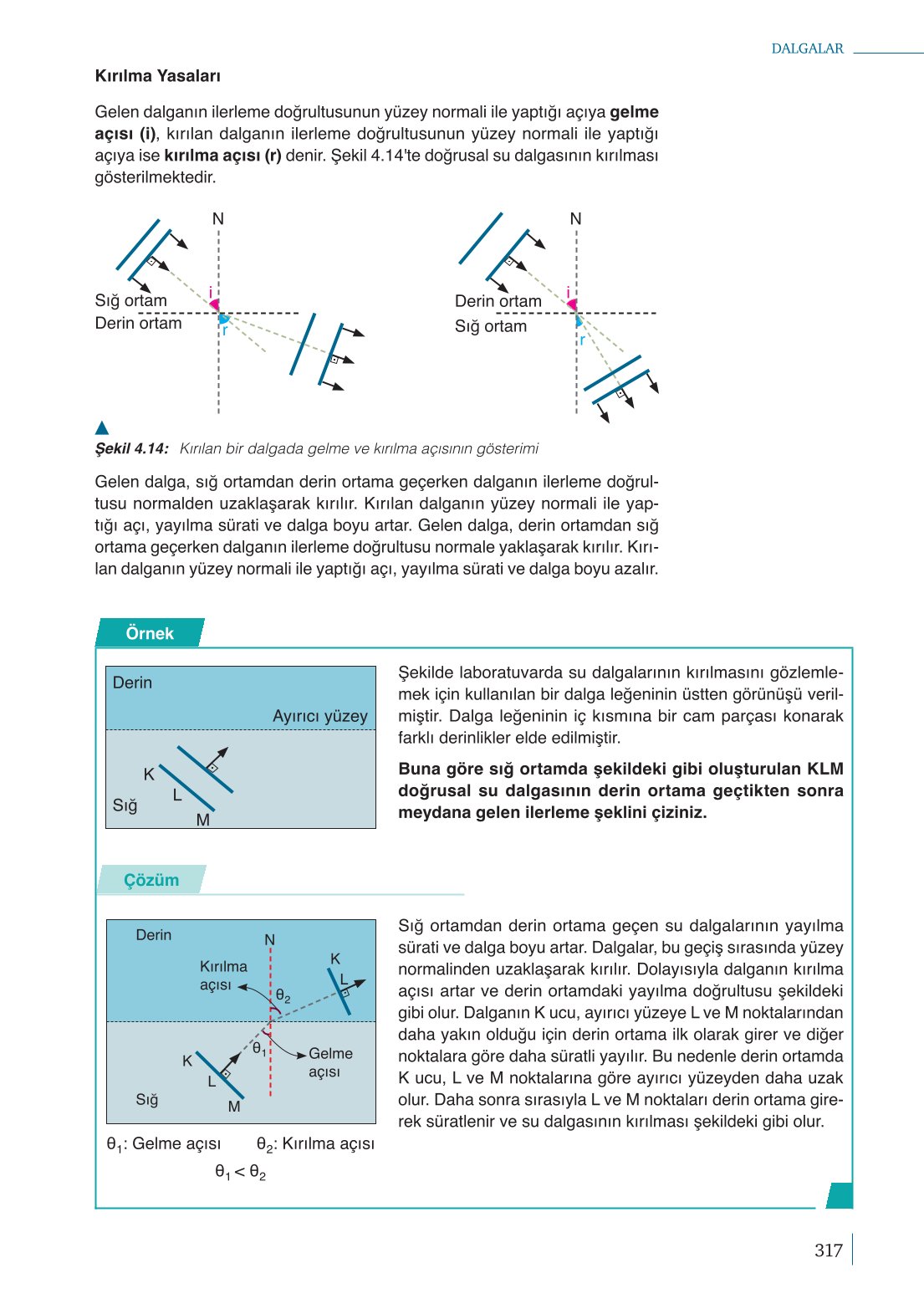 10. Sınıf Meb Yayınları Fizik Ders Kitabı Sayfa 317 Cevapları