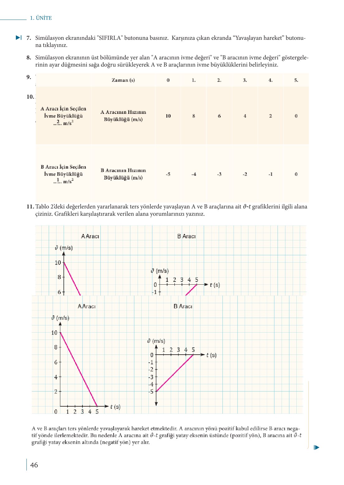 10. Sınıf Meb Yayınları Fizik Ders Kitabı Sayfa 46 Cevapları 10. Sınıf Meb Yayınları Fizik Ders Kitabı Sayfa 46 Cevapları
