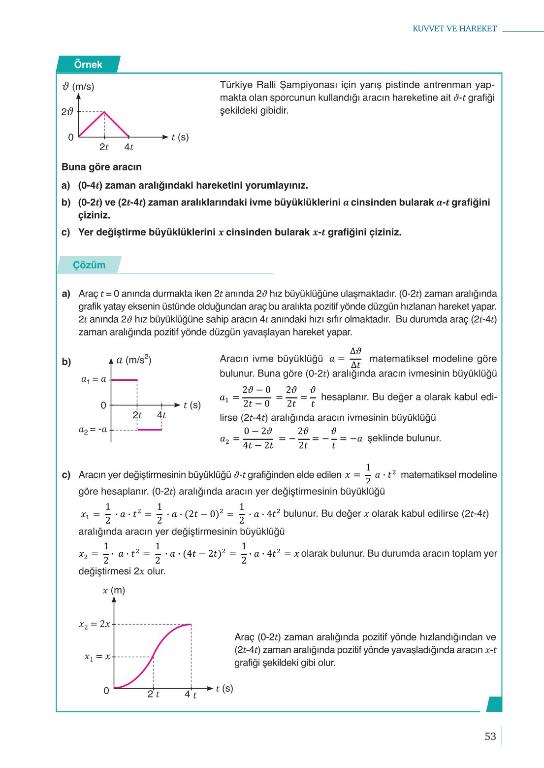 10. Sınıf Meb Yayınları Fizik Ders Kitabı Sayfa 53 Cevapları