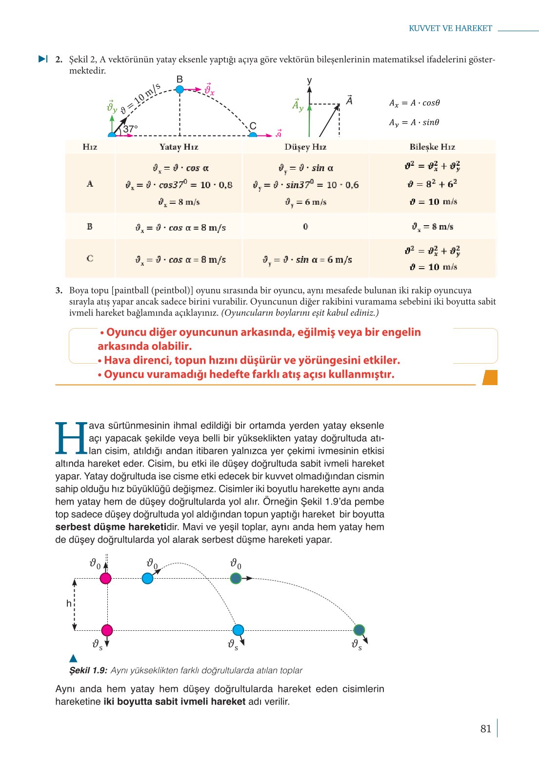 10. Sınıf Meb Yayınları Fizik Ders Kitabı Sayfa 81 Cevapları 10. Sınıf Meb Yayınları Fizik Ders Kitabı Sayfa 81 Cevapları