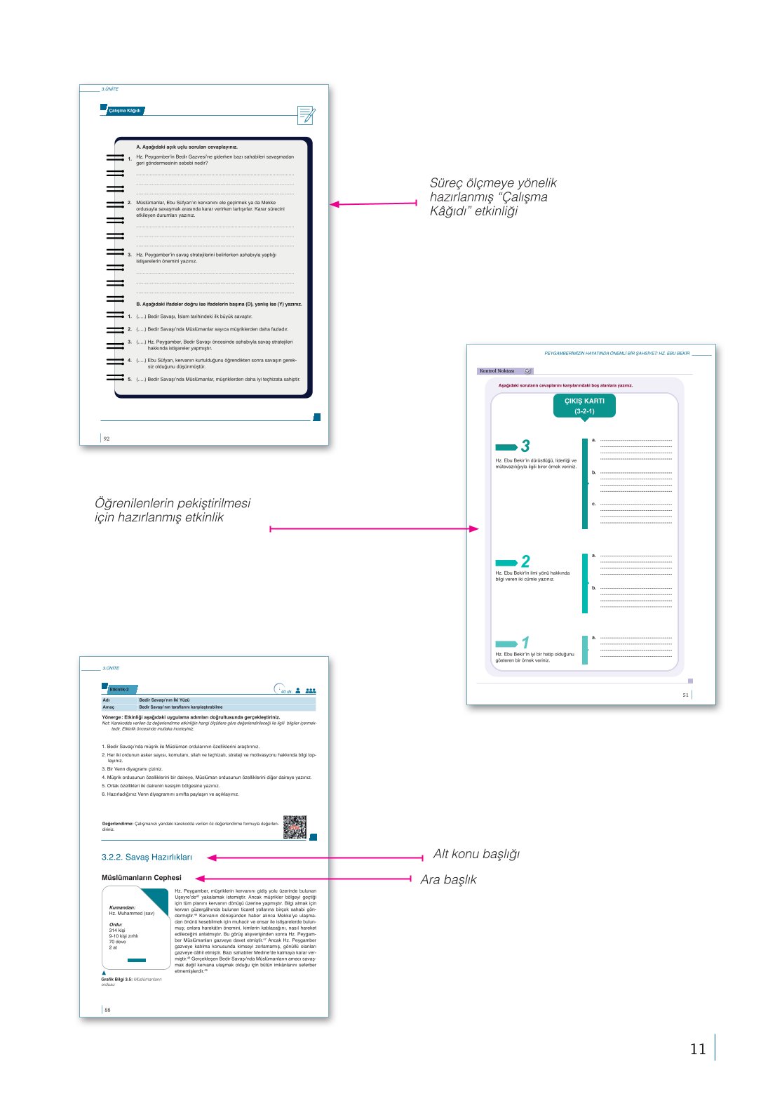 10. Sınıf Meb Yayınları Peygamberimizin Hayatı Ders Kitabı Sayfa 11 Cevapları