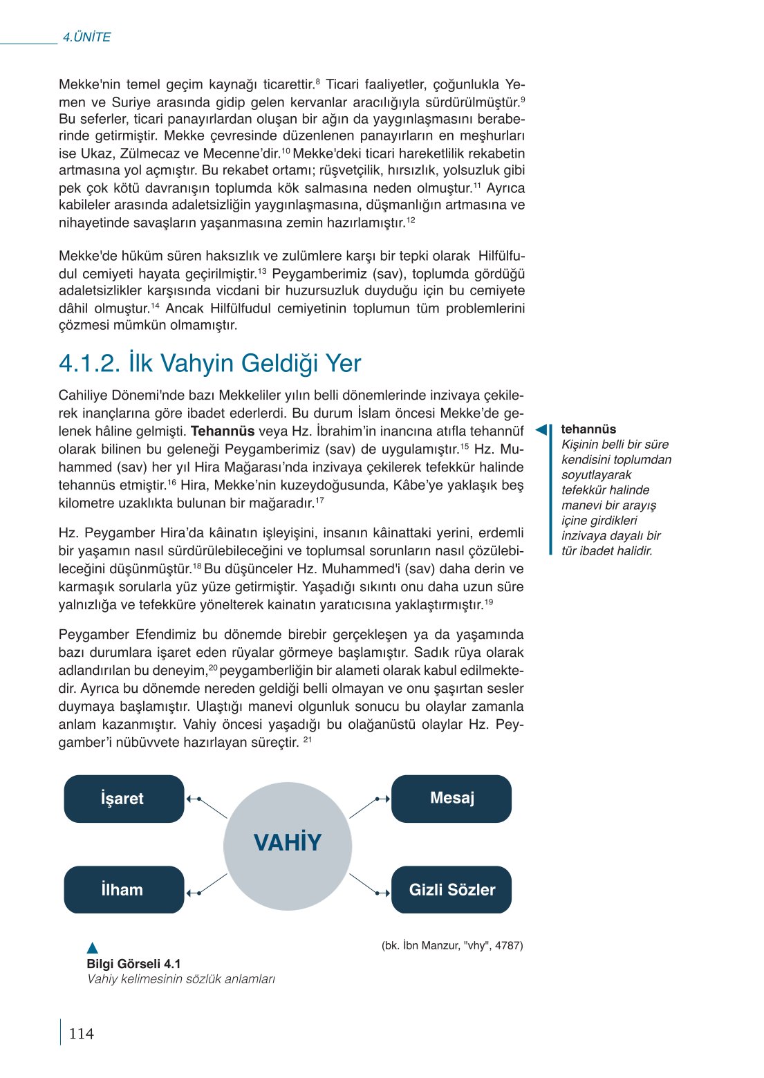 10. Sınıf Meb Yayınları Peygamberimizin Hayatı Ders Kitabı Sayfa 114 Cevapları